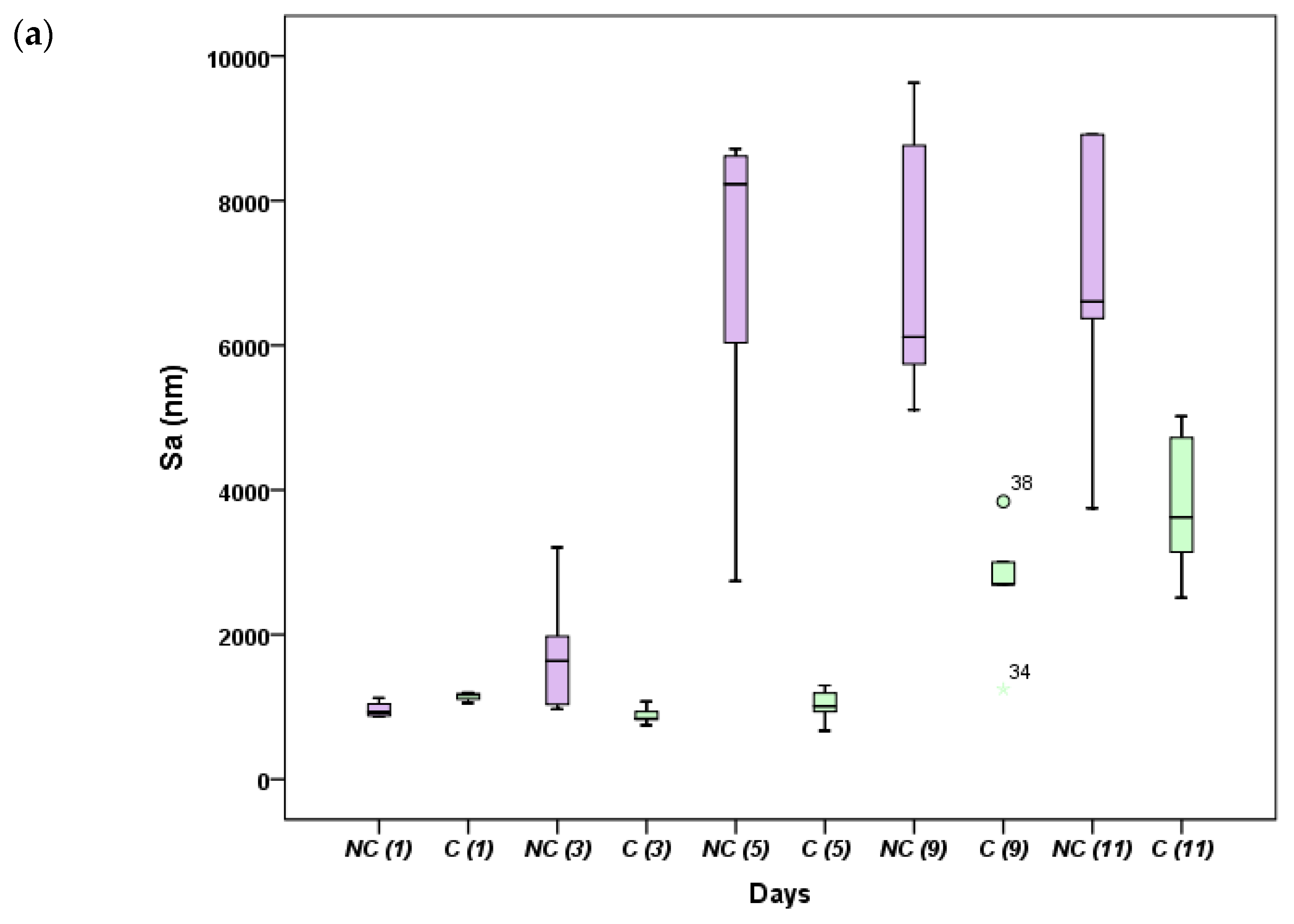 Applsci 11 05904 g003a
