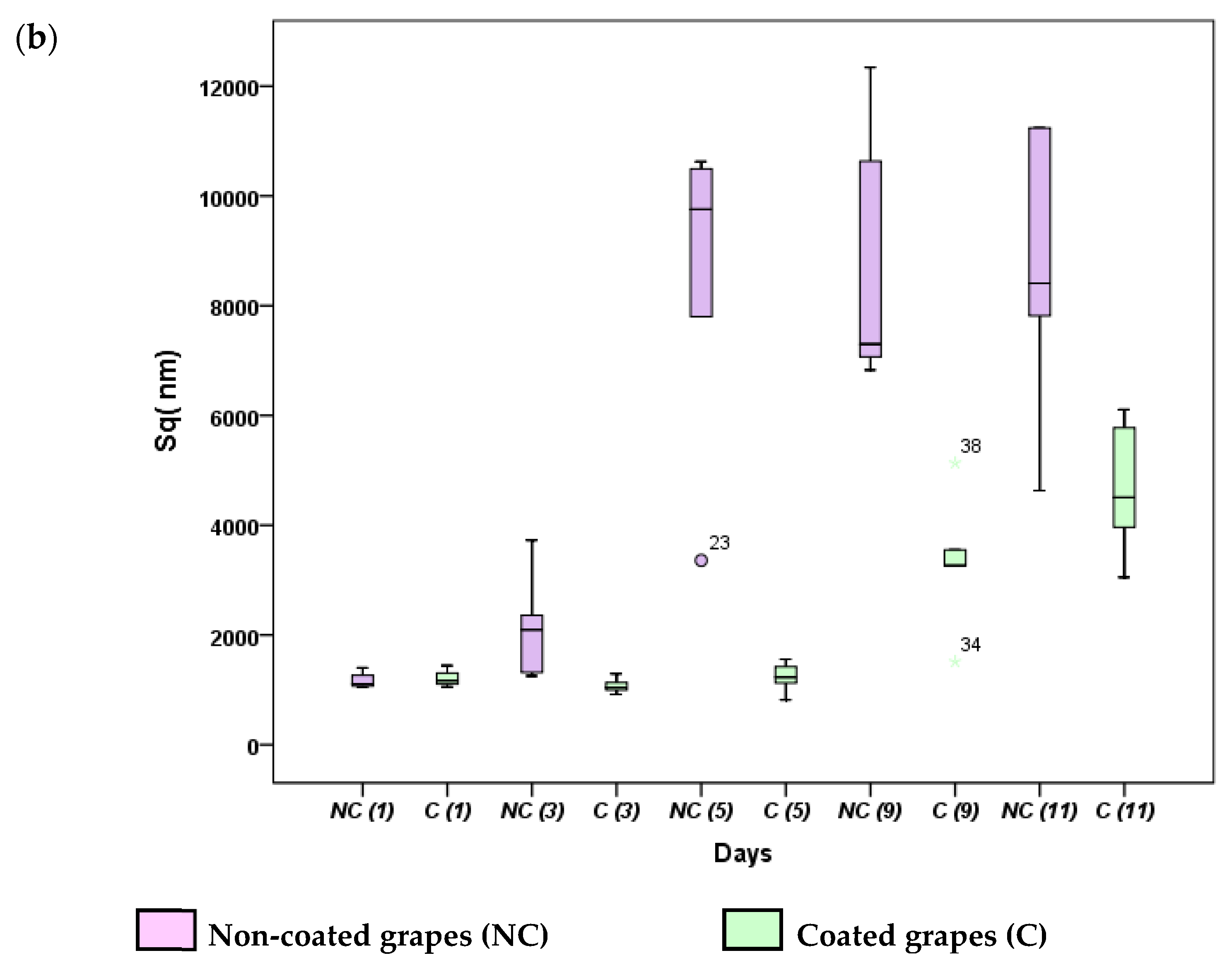 Applsci 11 05904 g003b