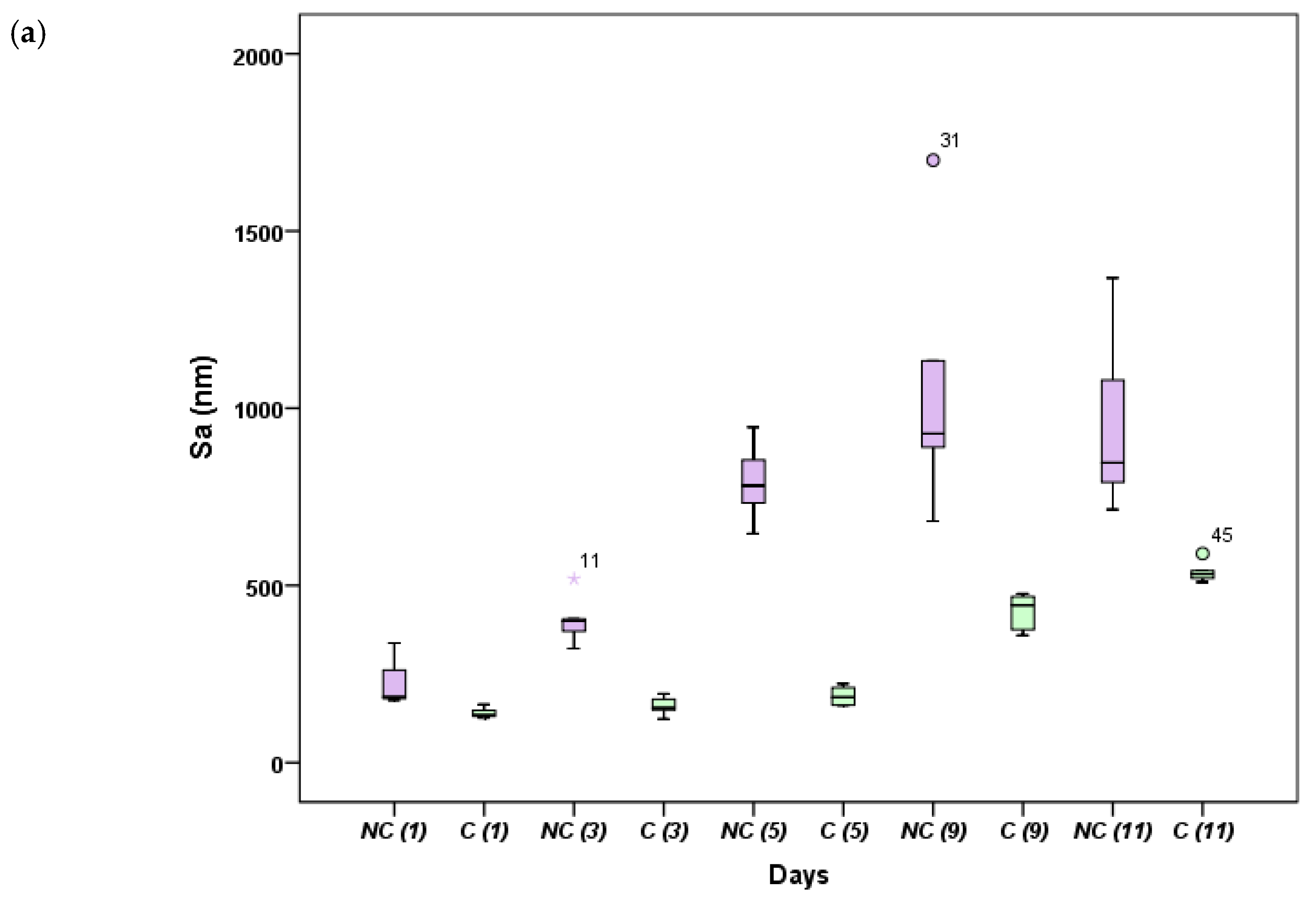 Applsci 11 05904 g004a