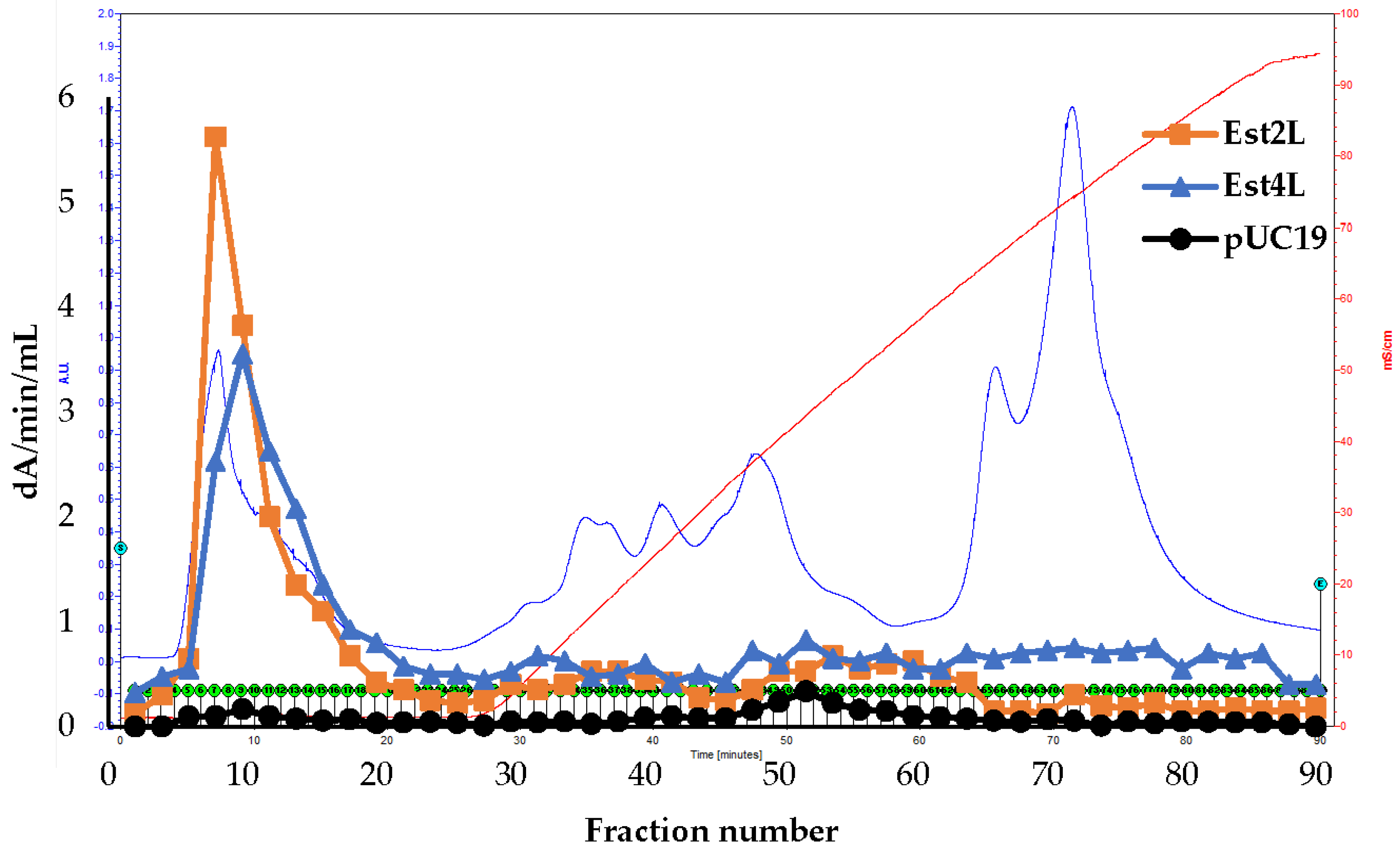 Applsci 11 05905 g002