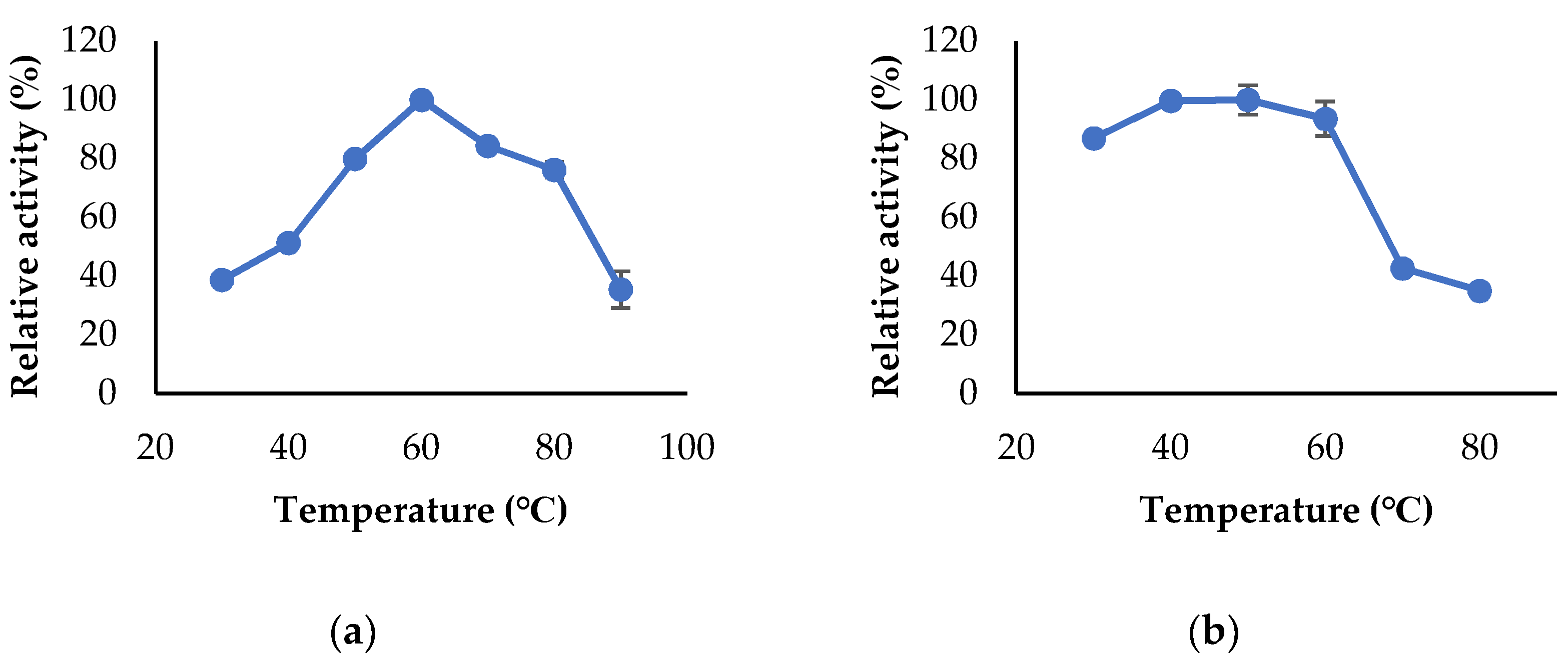 Applsci 11 05905 g004