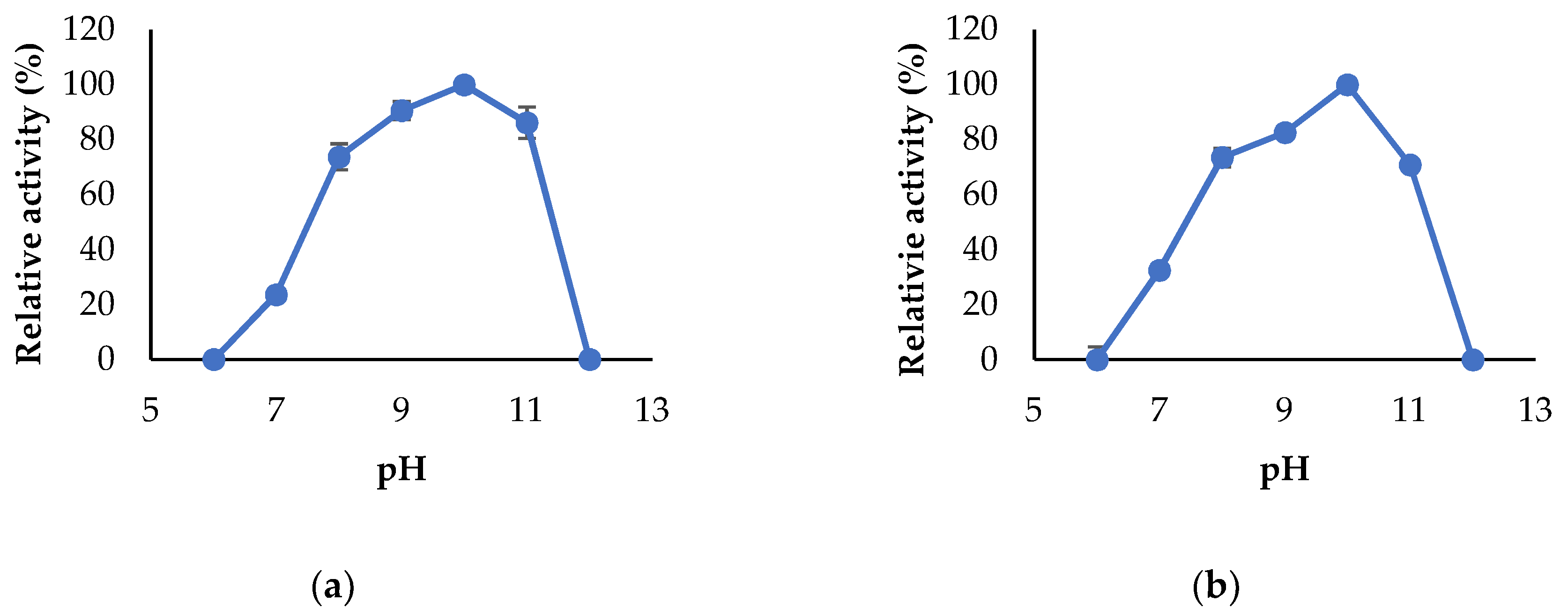Applsci 11 05905 g005