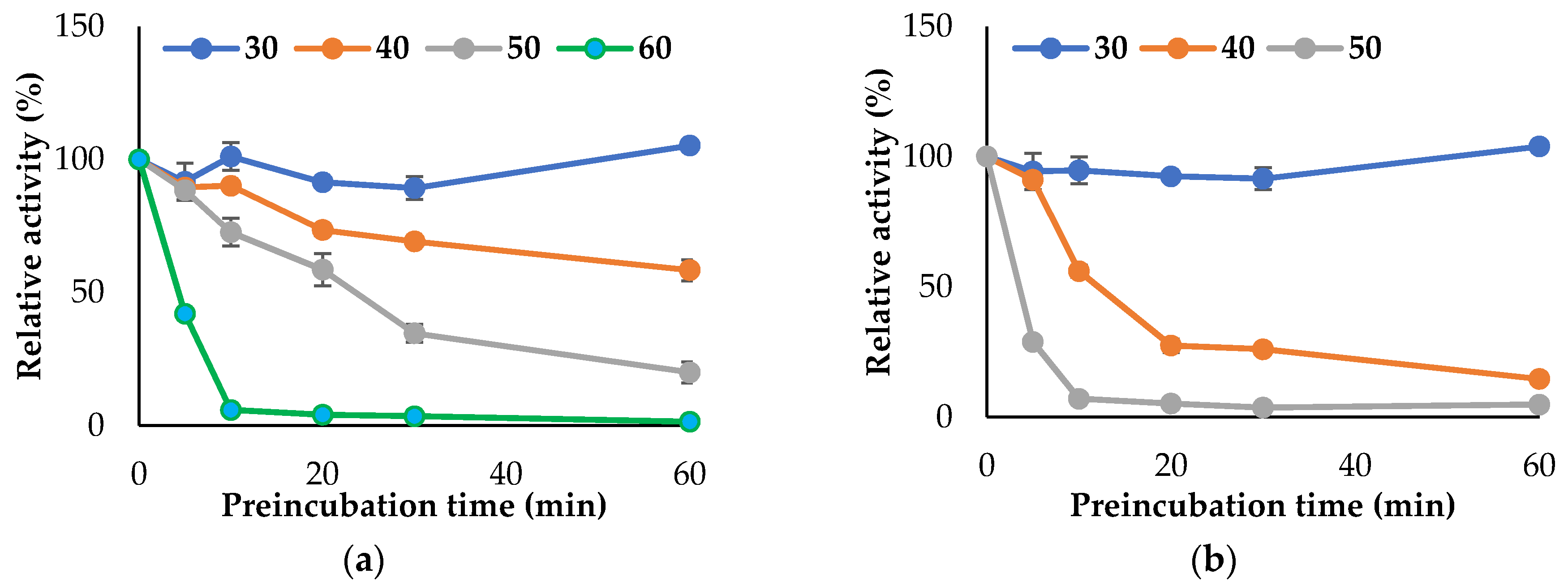 Applsci 11 05905 g006
