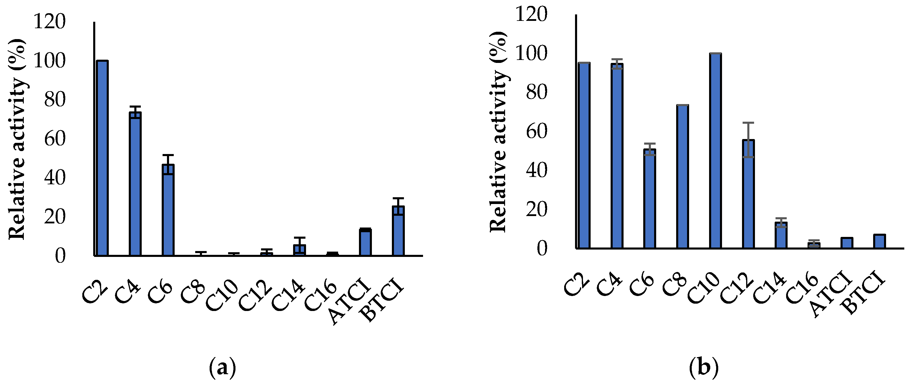 Applsci 11 05905 g007