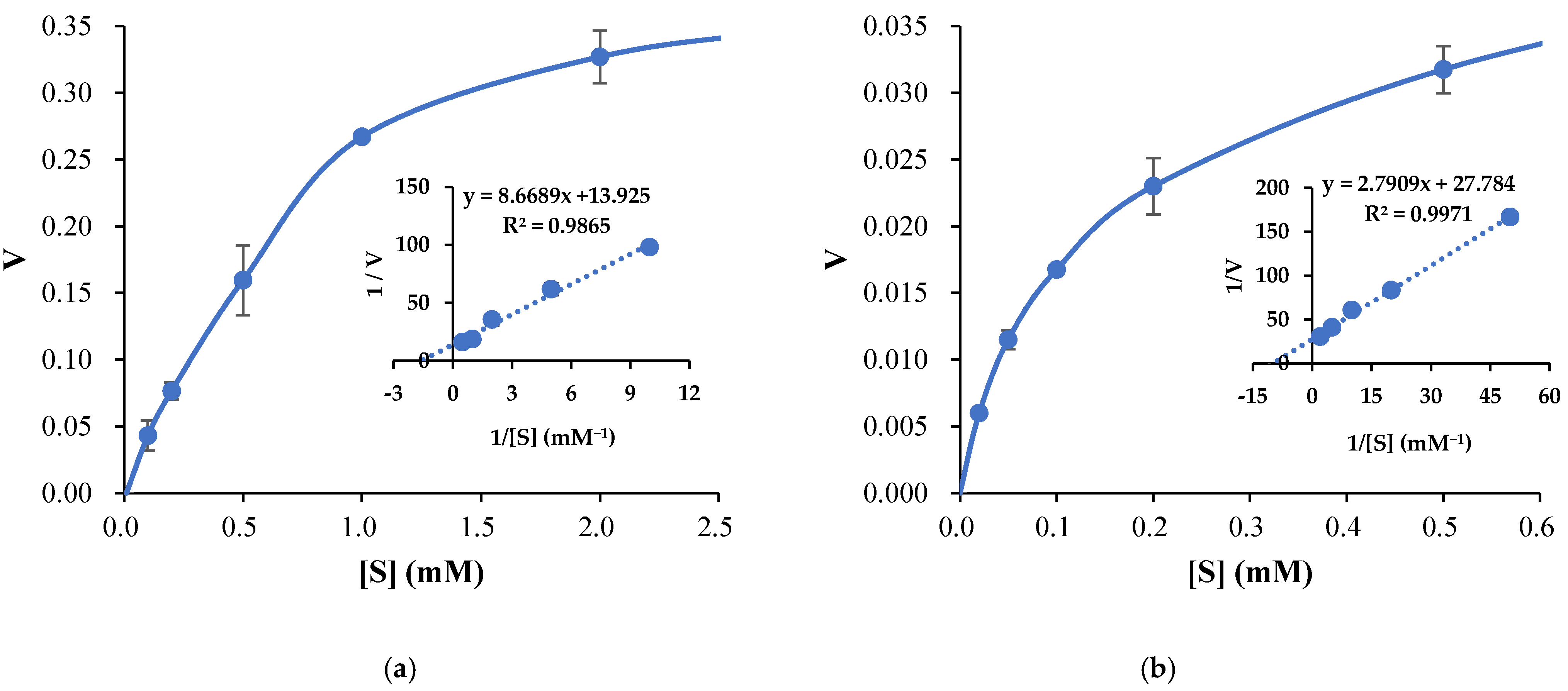 Applsci 11 05905 g008