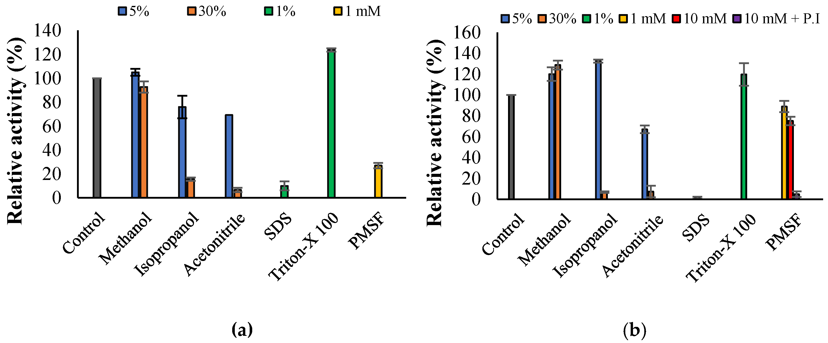 Applsci 11 05905 g009