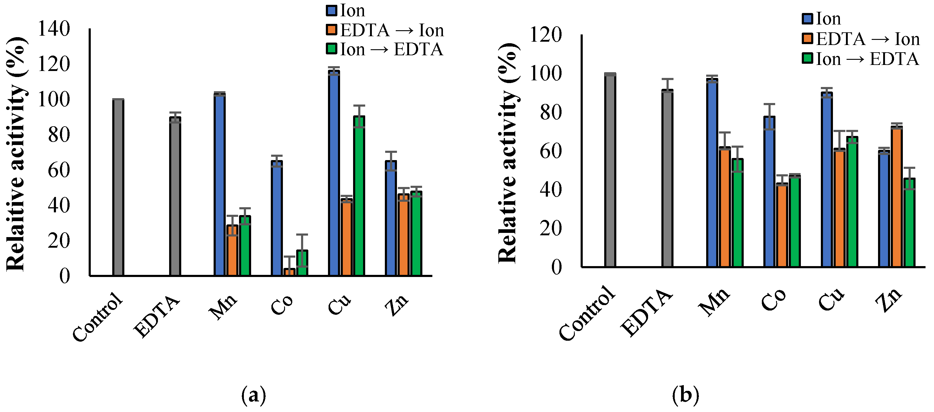 Applsci 11 05905 g011