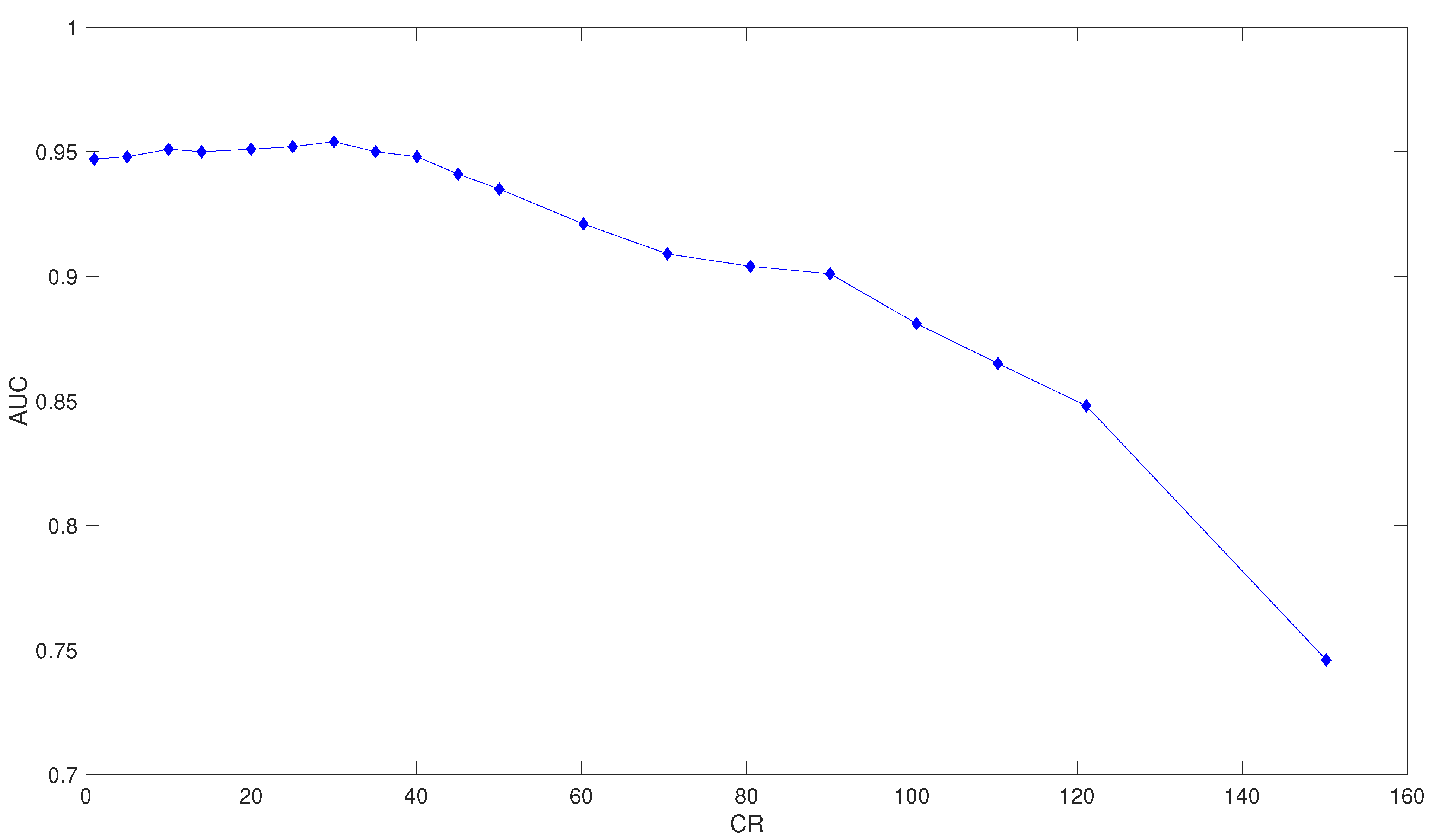 Applsci 11 05908 g005