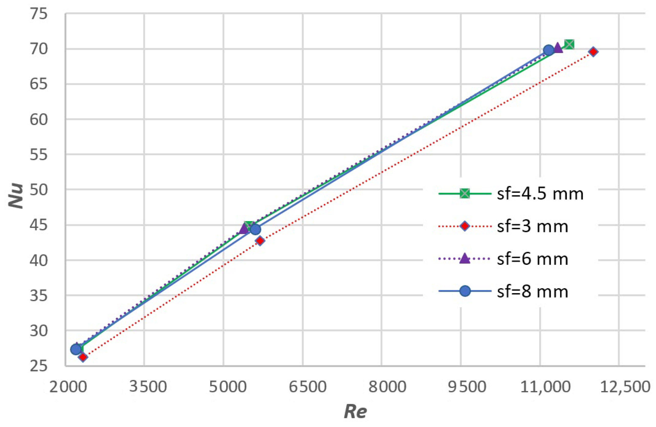 Applsci 11 05912 g005