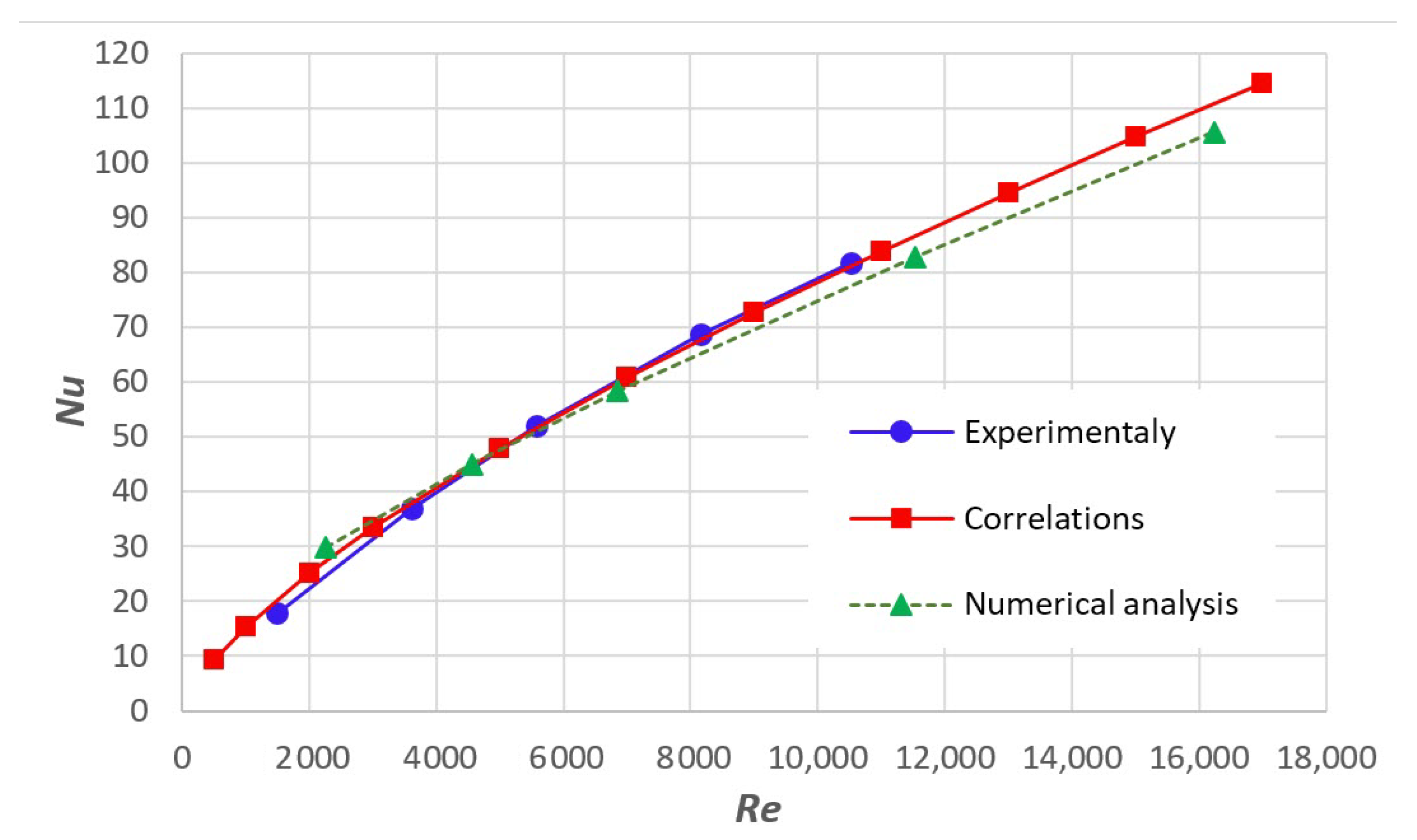 Applsci 11 05912 g006