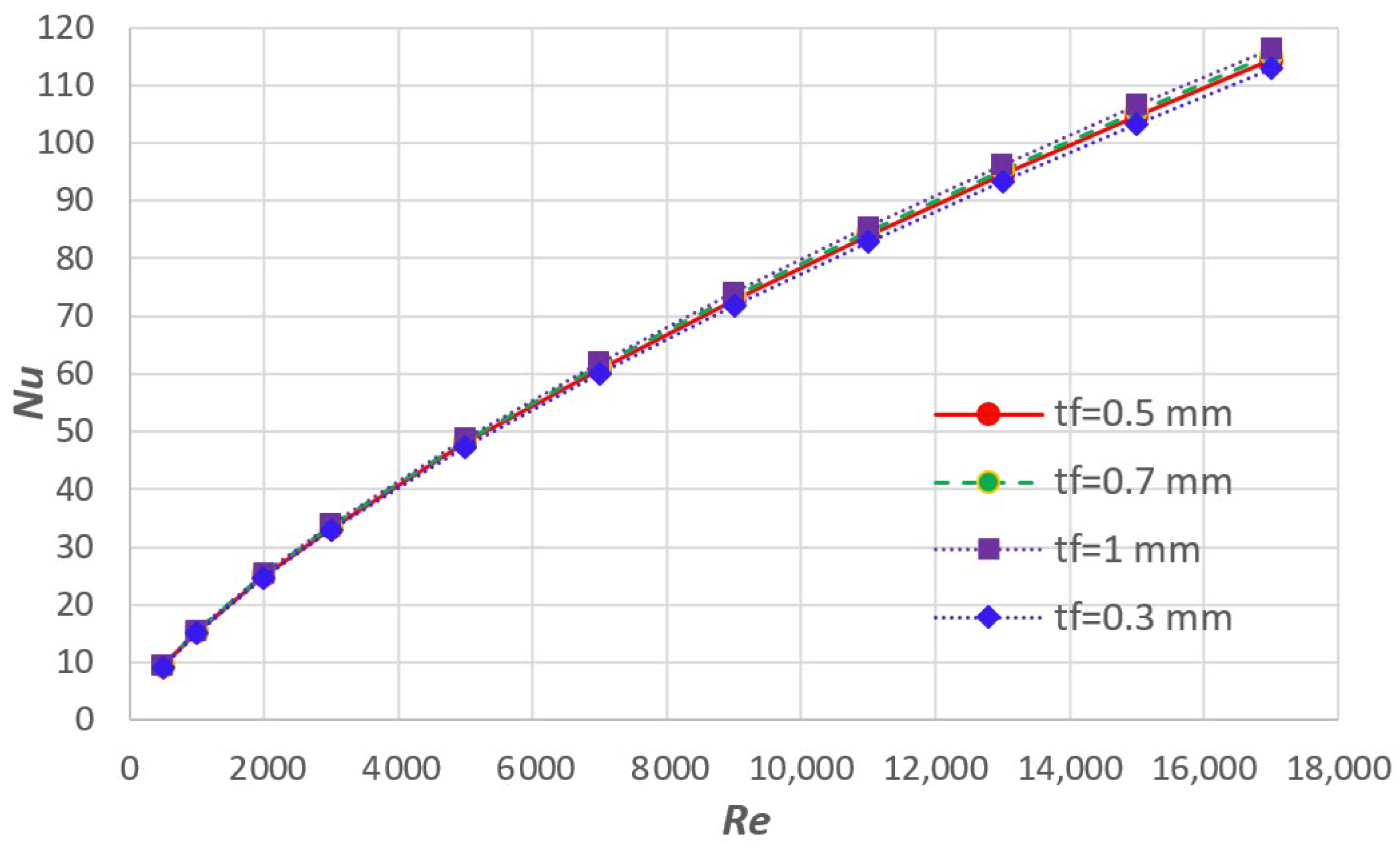 Applsci 11 05912 g007