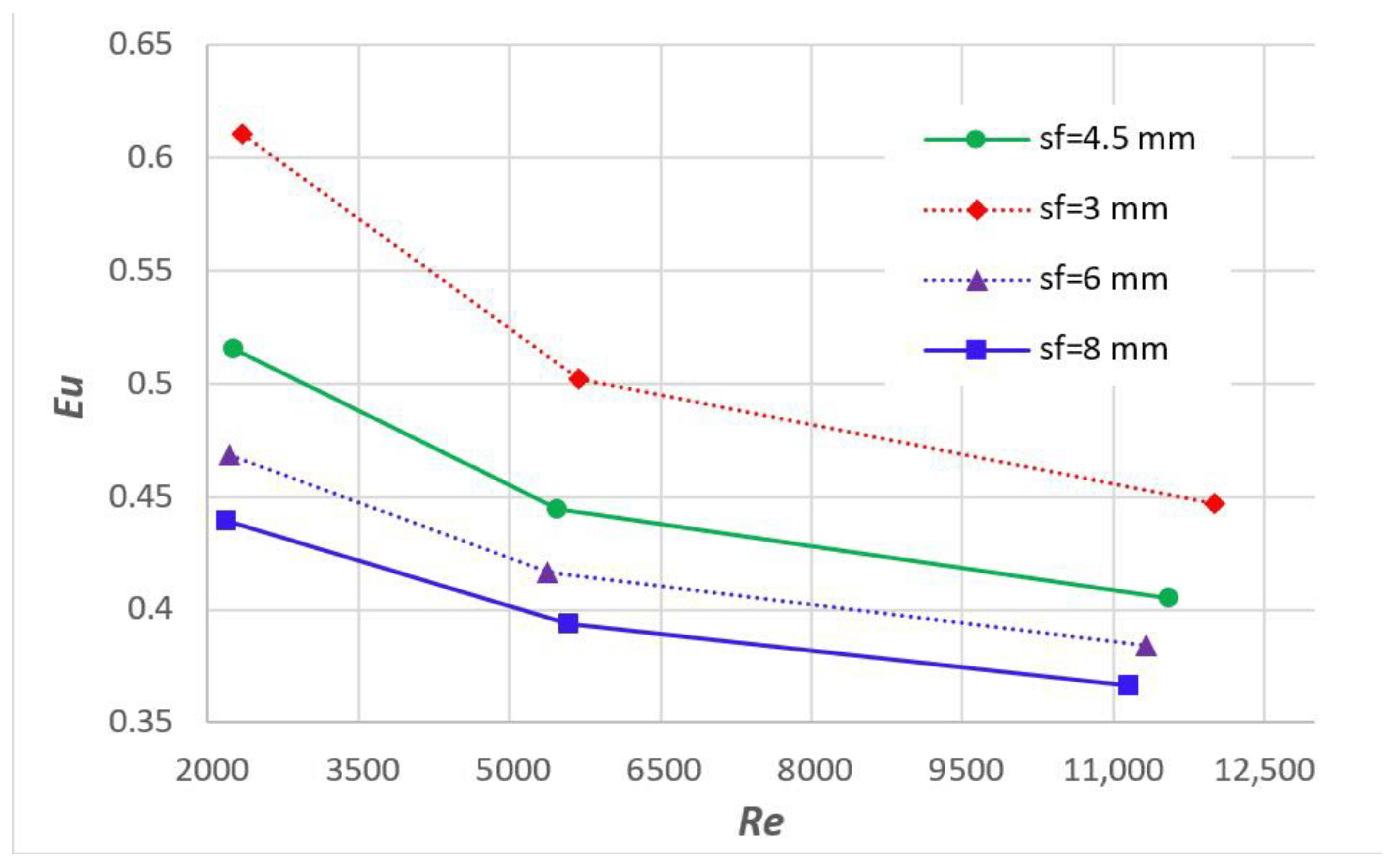 Applsci 11 05912 g010