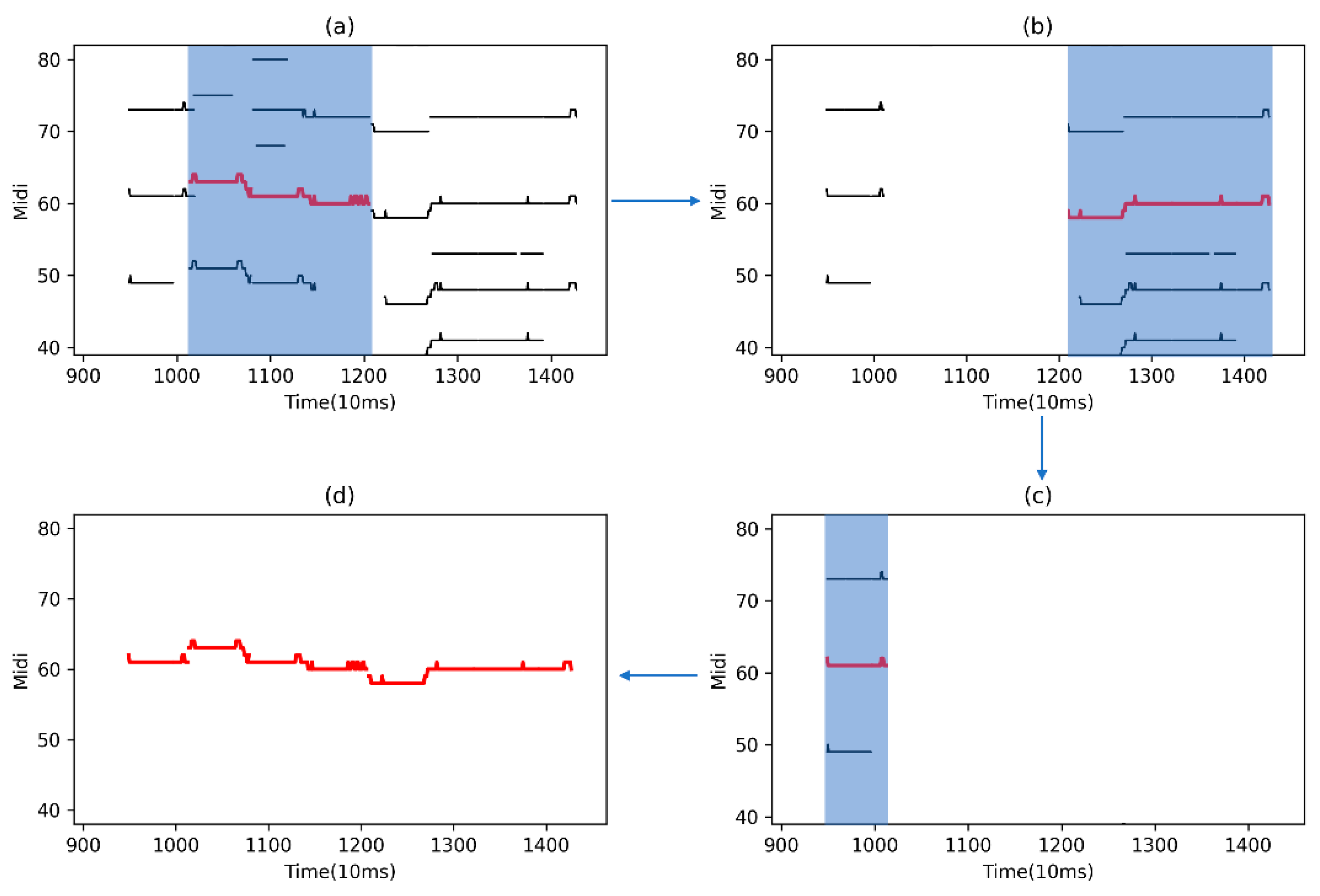 Applsci 11 05913 g005