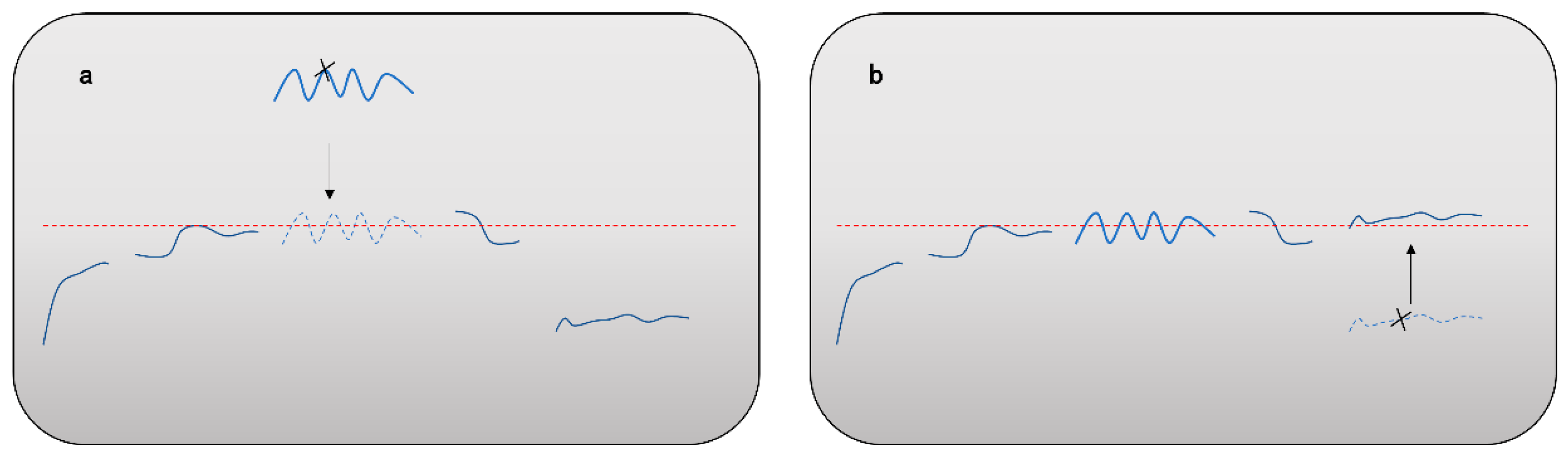 Applsci 11 05913 g006