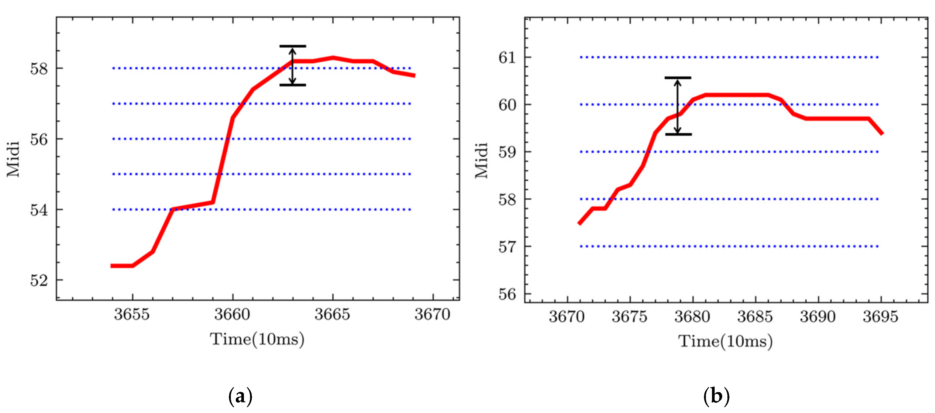 Applsci 11 05913 g008