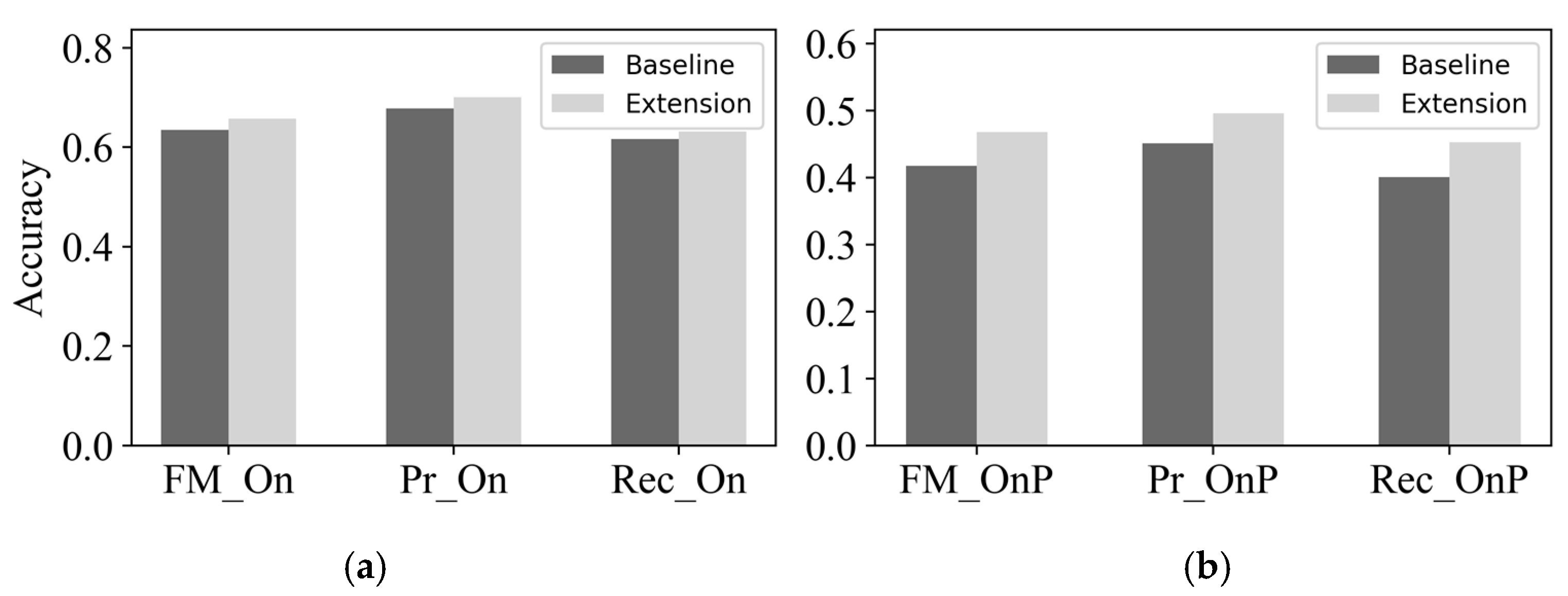 Applsci 11 05913 g011
