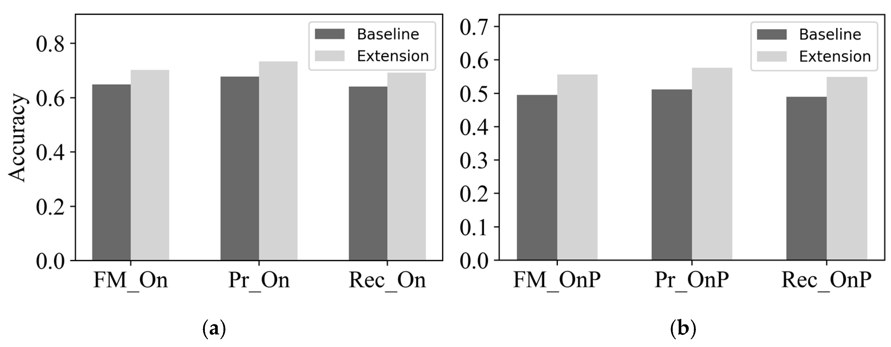 Applsci 11 05913 g012