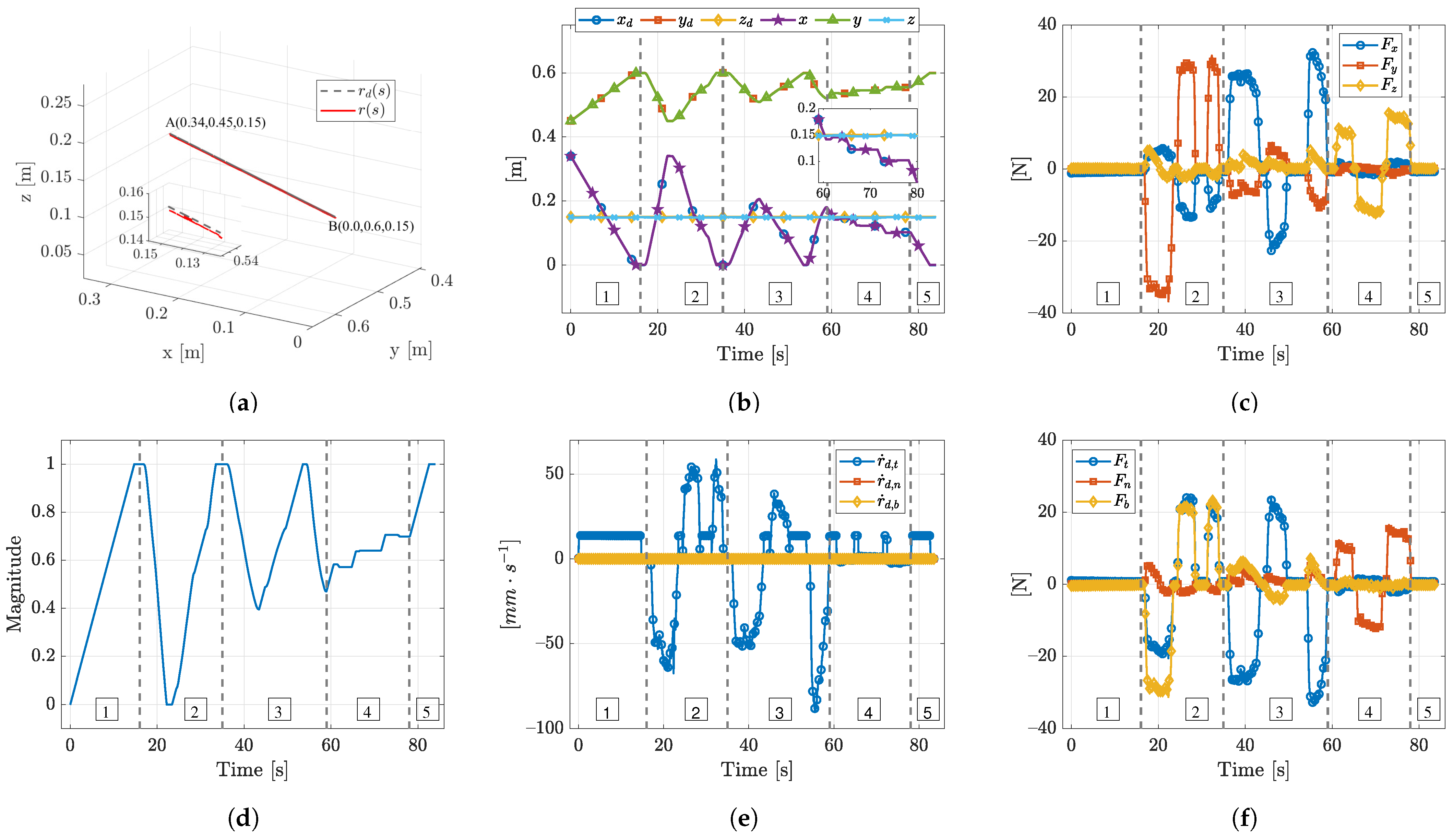 Applsci 11 05914 g006 Applsci 11 05914 g006