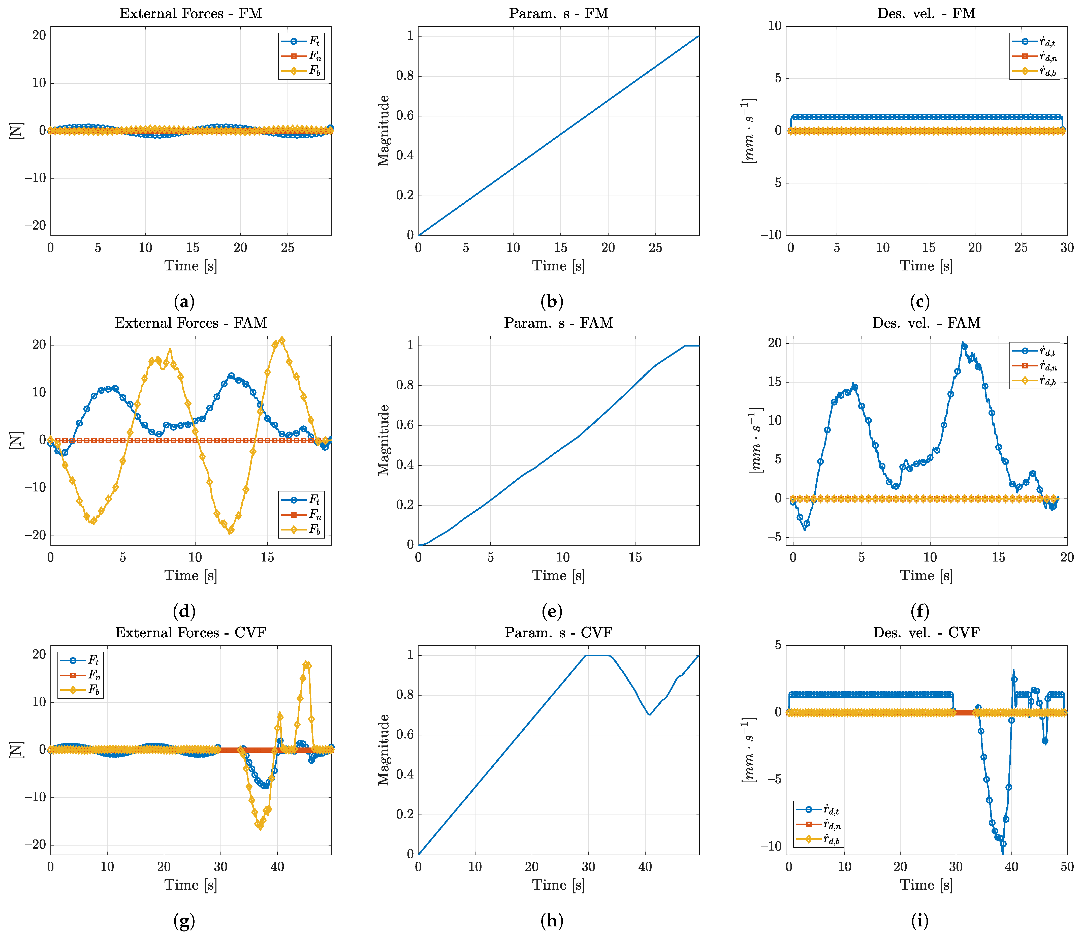 Applsci 11 05914 g007 Applsci 11 05914 g007