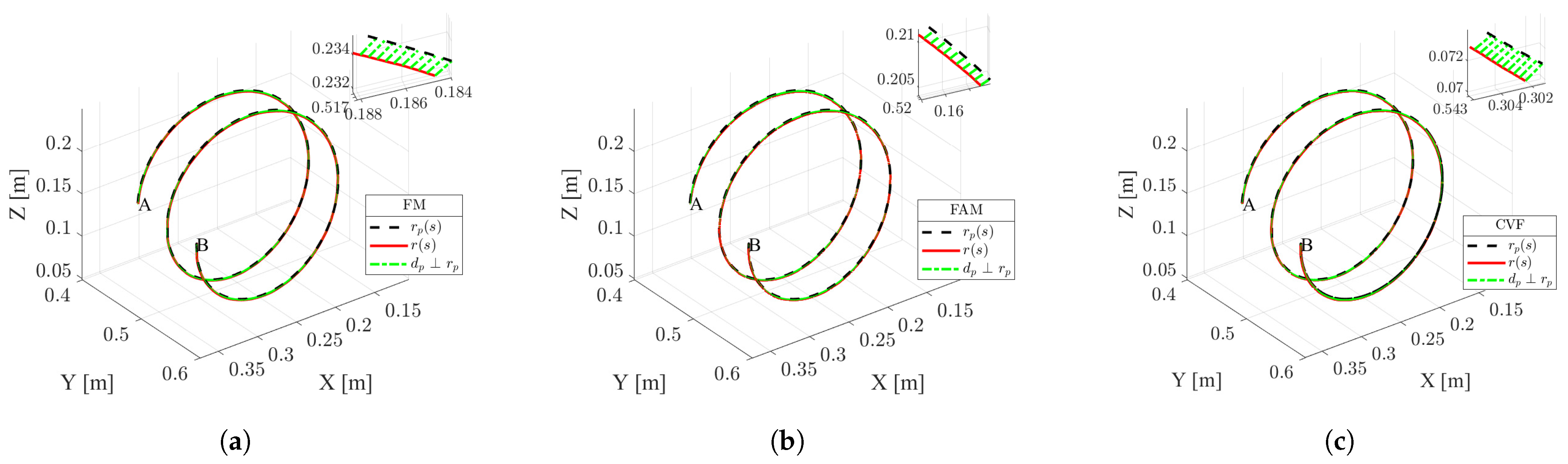 Applsci 11 05914 g008 Applsci 11 05914 g008