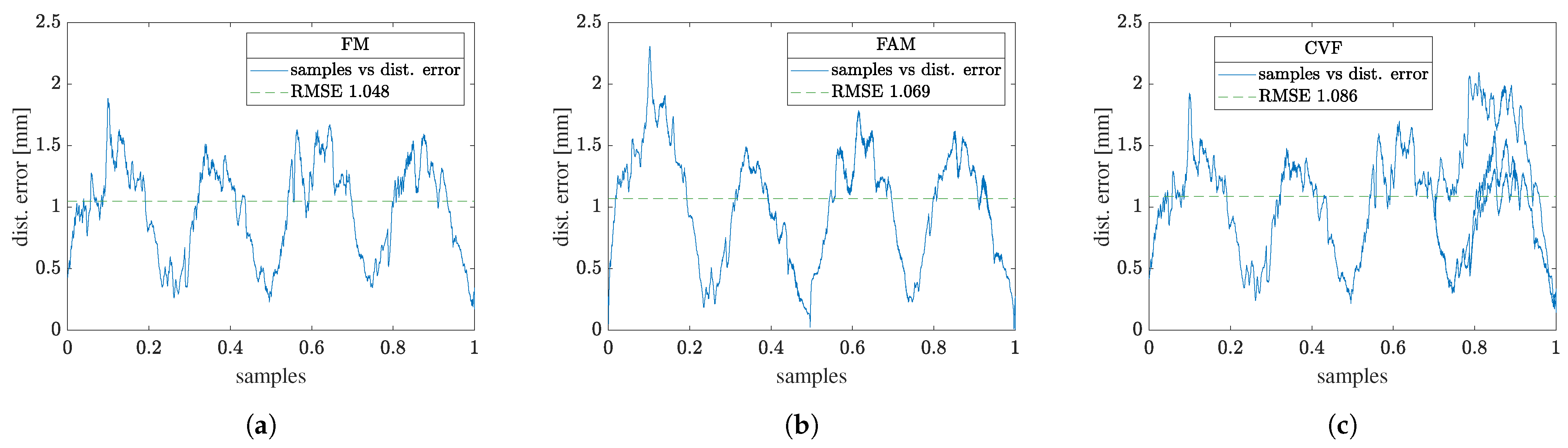 Applsci 11 05914 g009 Applsci 11 05914 g009