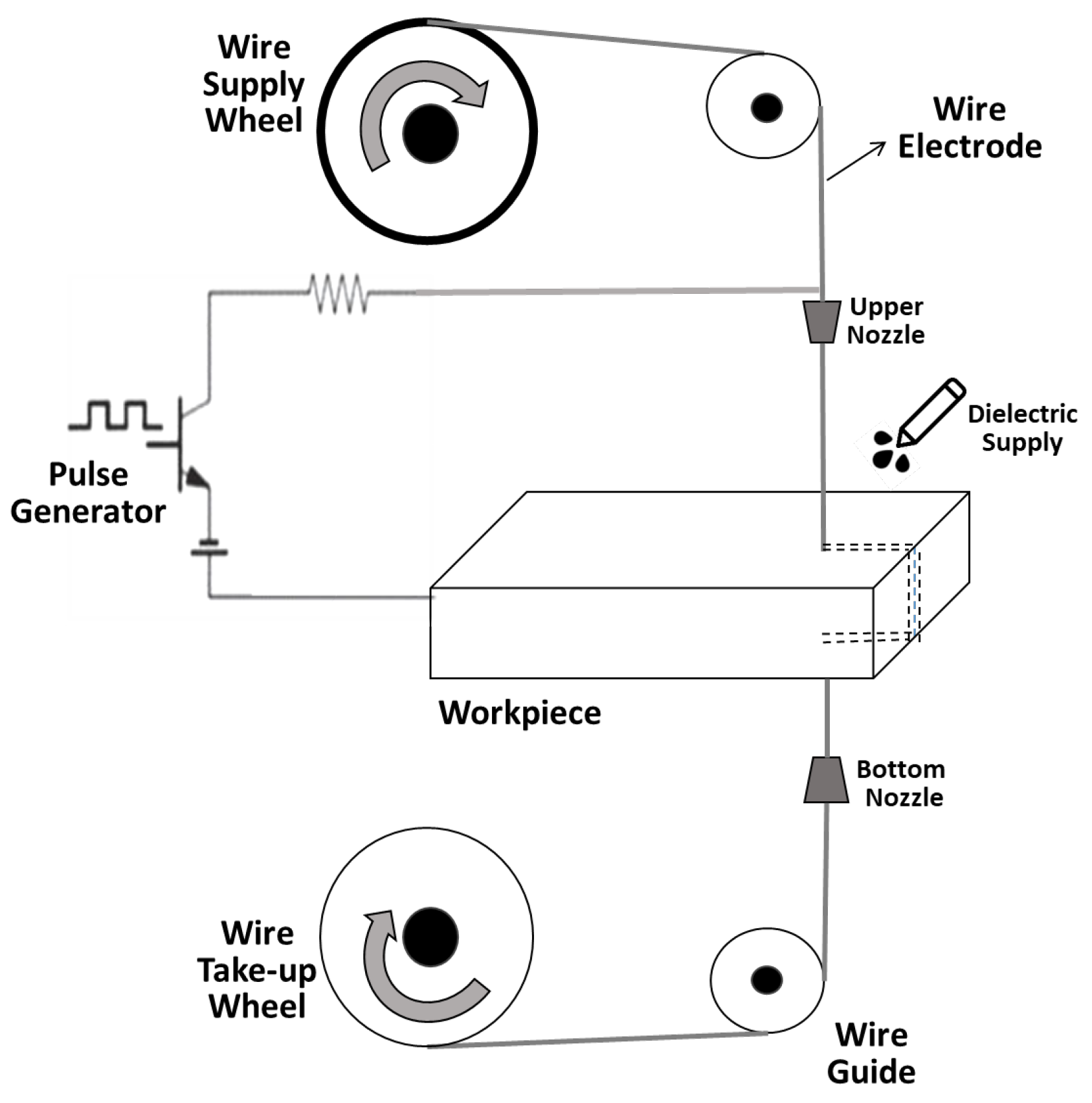 Applsci 11 05922 g001