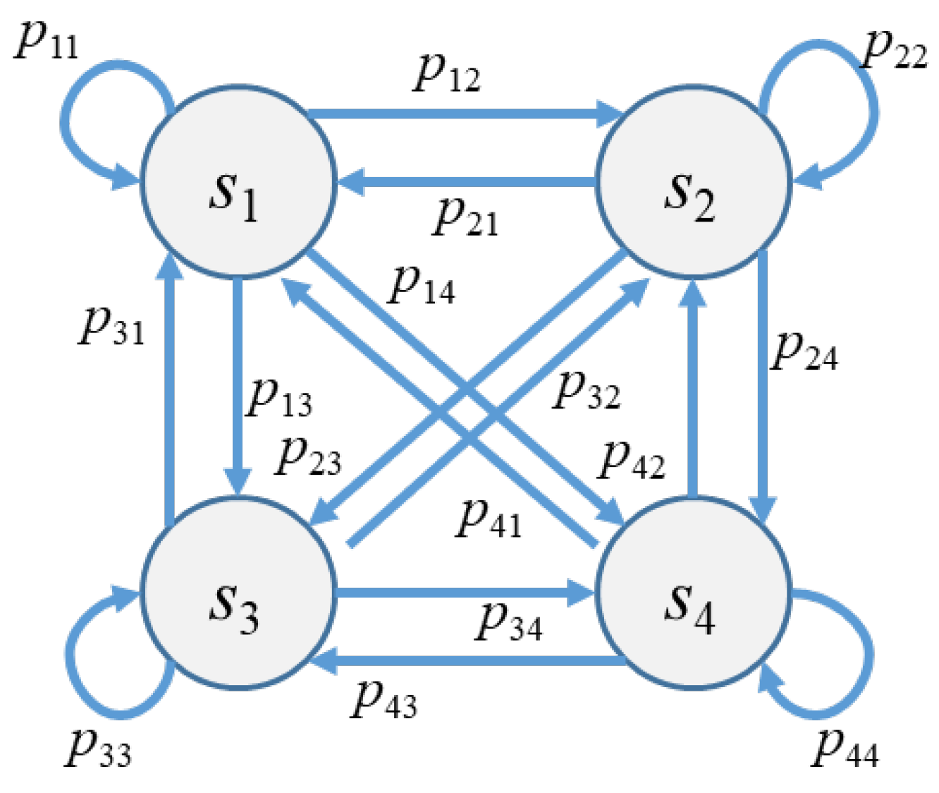 Applsci 11 05922 g002