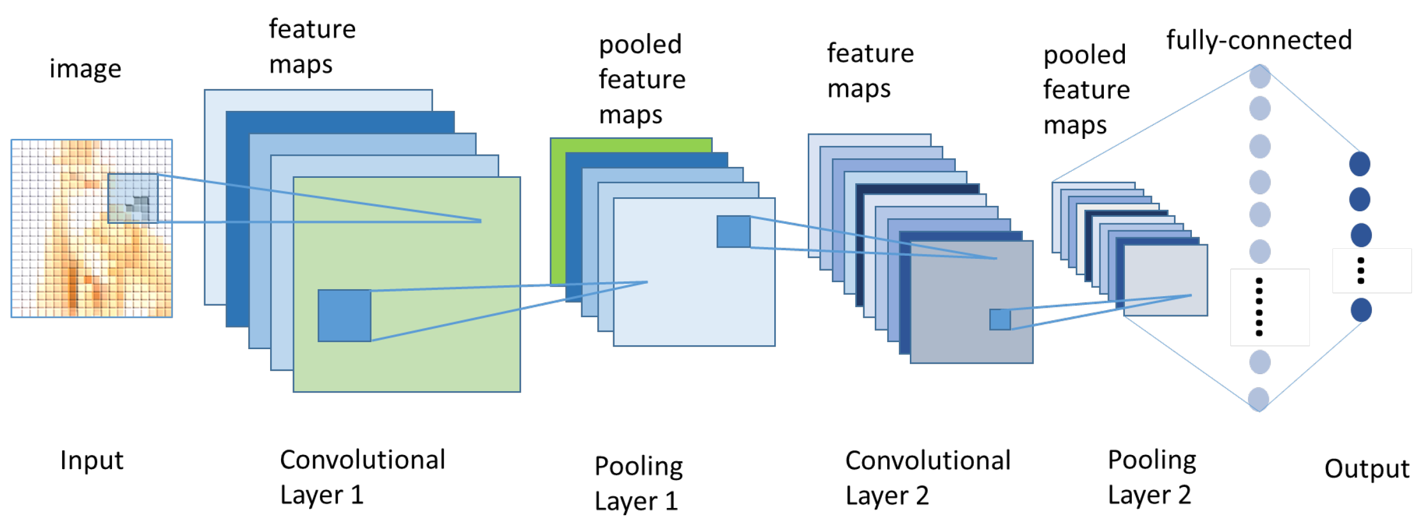 Applsci 11 05922 g003