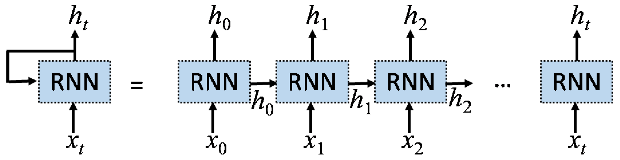 Applsci 11 05922 g004