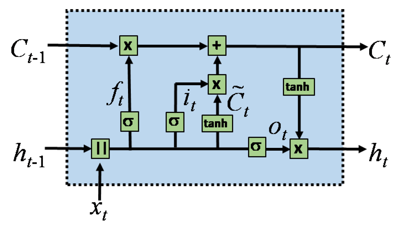 Applsci 11 05922 g005