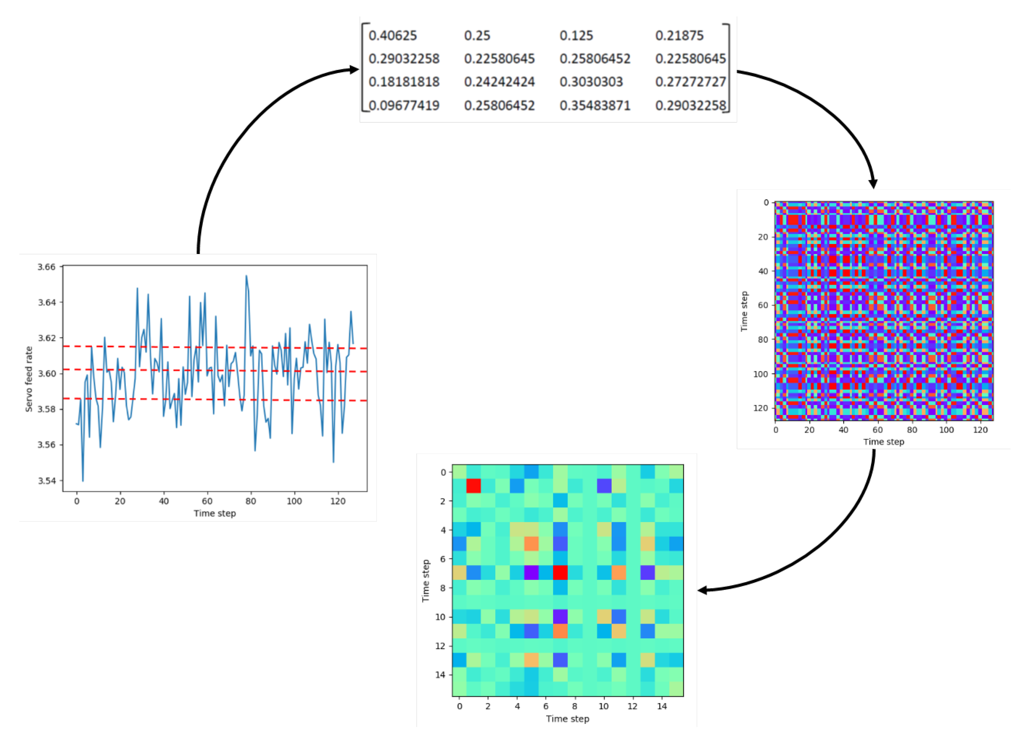 Applsci 11 05922 g007