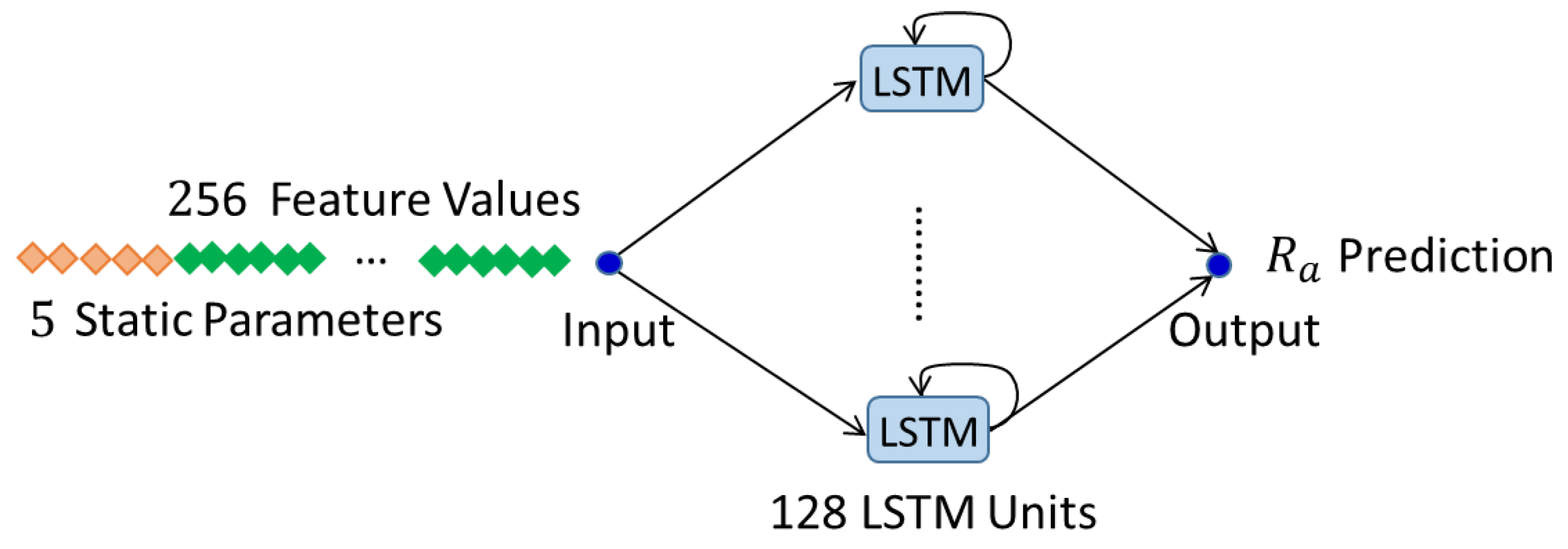 Applsci 11 05922 g009