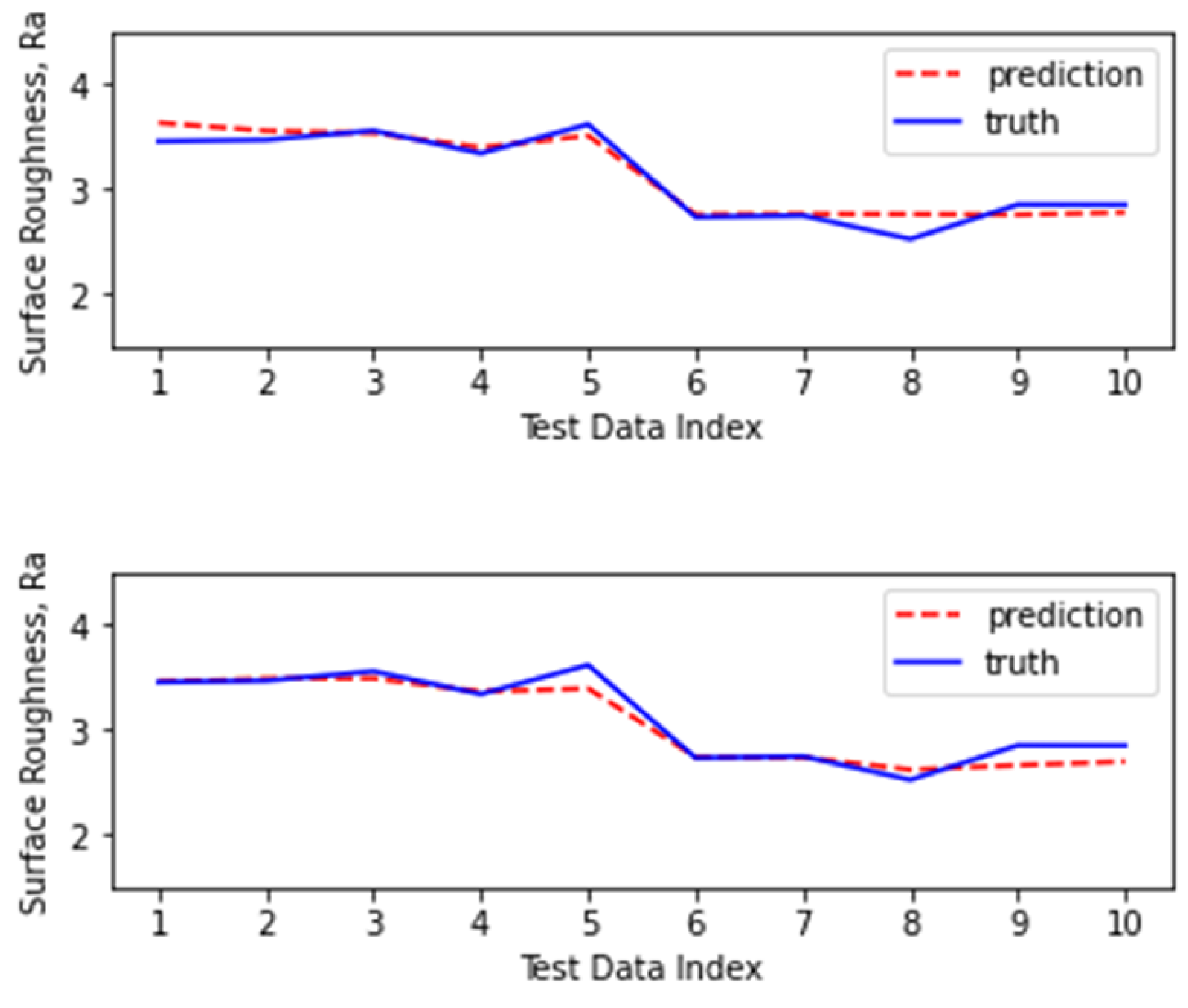 Applsci 11 05922 g010a