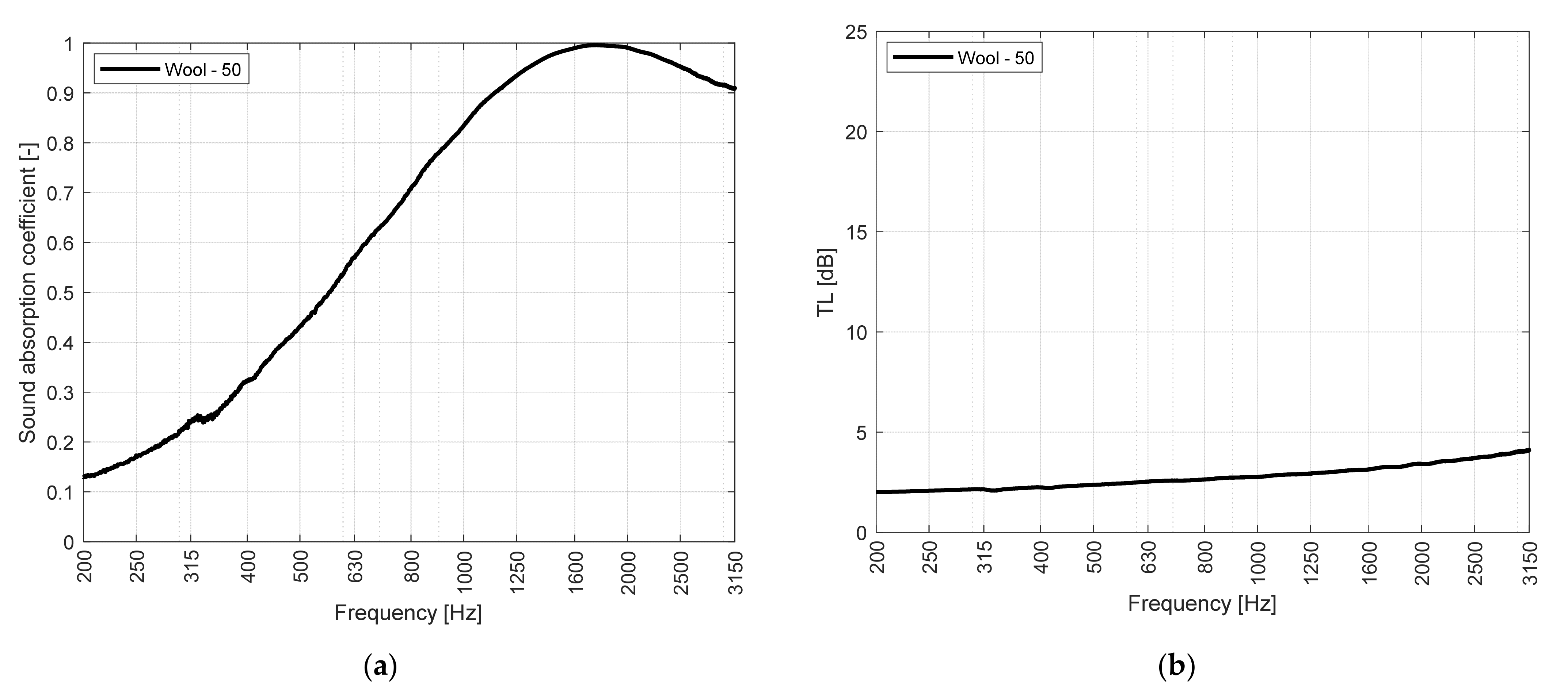 Applsci 11 05924 g008 Applsci 11 05924 g008
