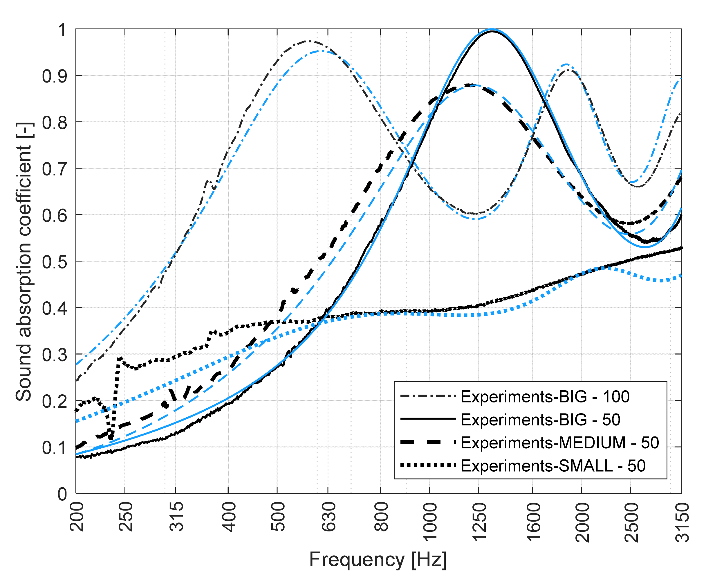 Applsci 11 05924 g012 Applsci 11 05924 g012