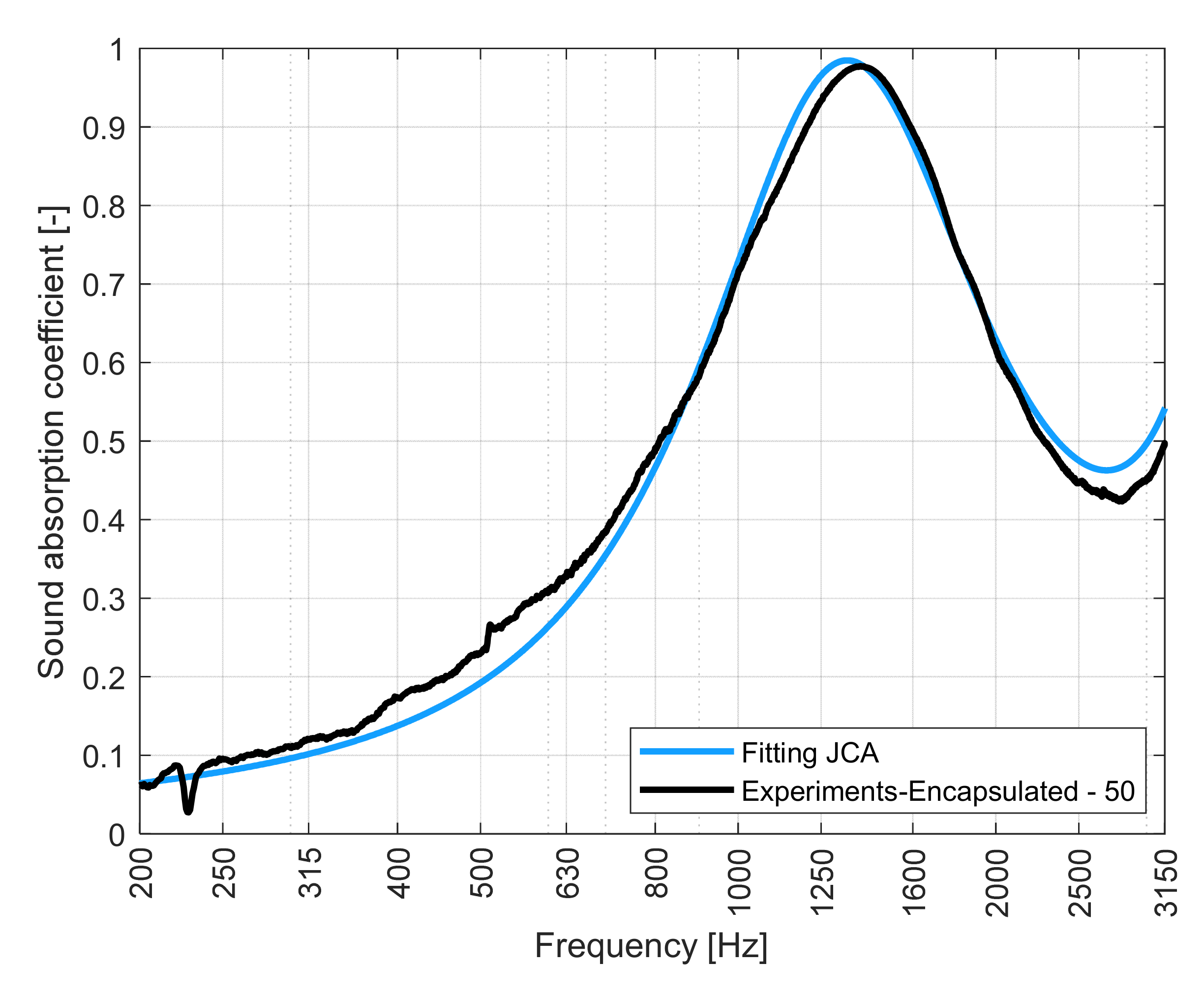 Applsci 11 05924 g013 Applsci 11 05924 g013