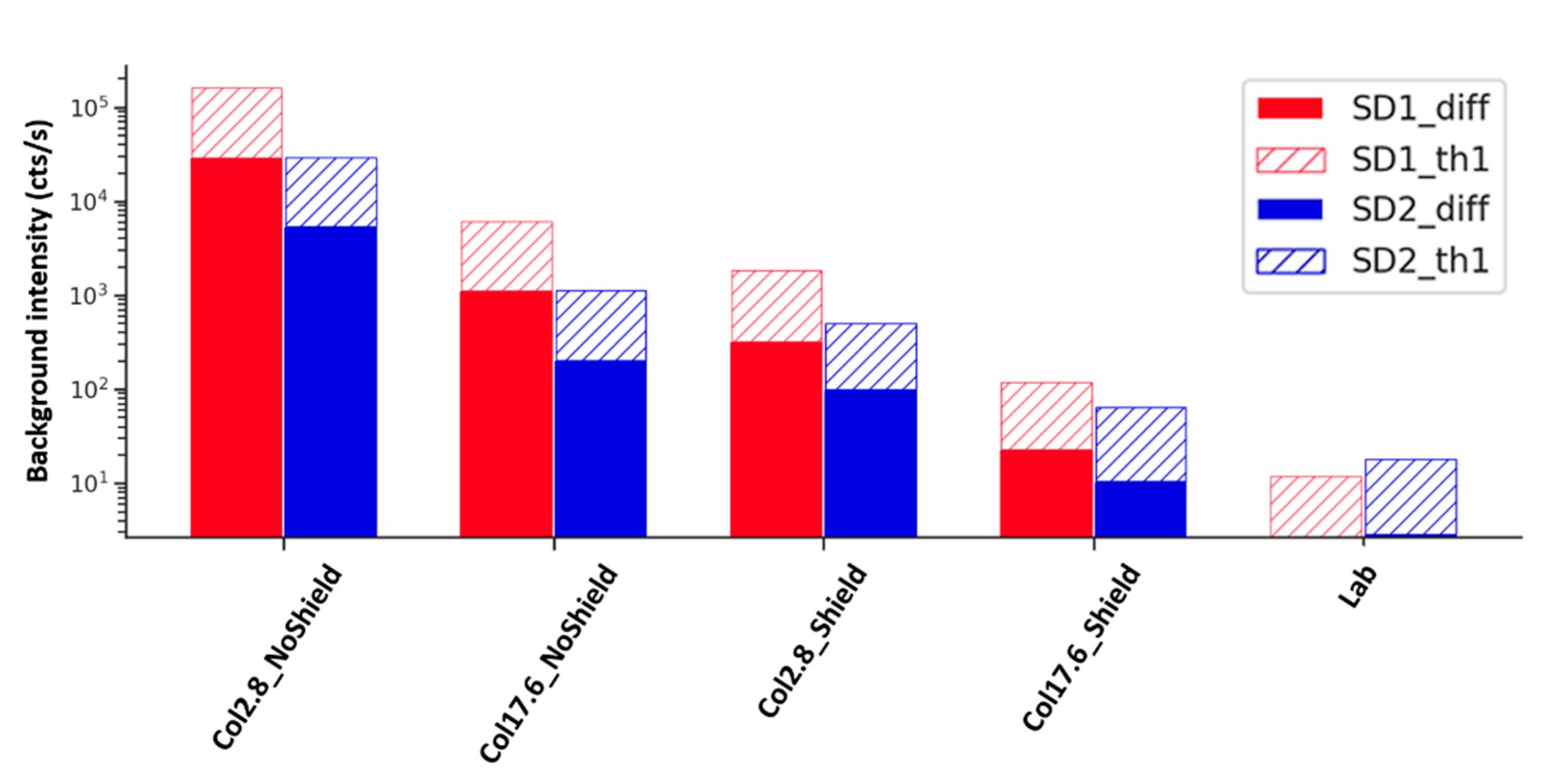 Applsci 11 05925 g002