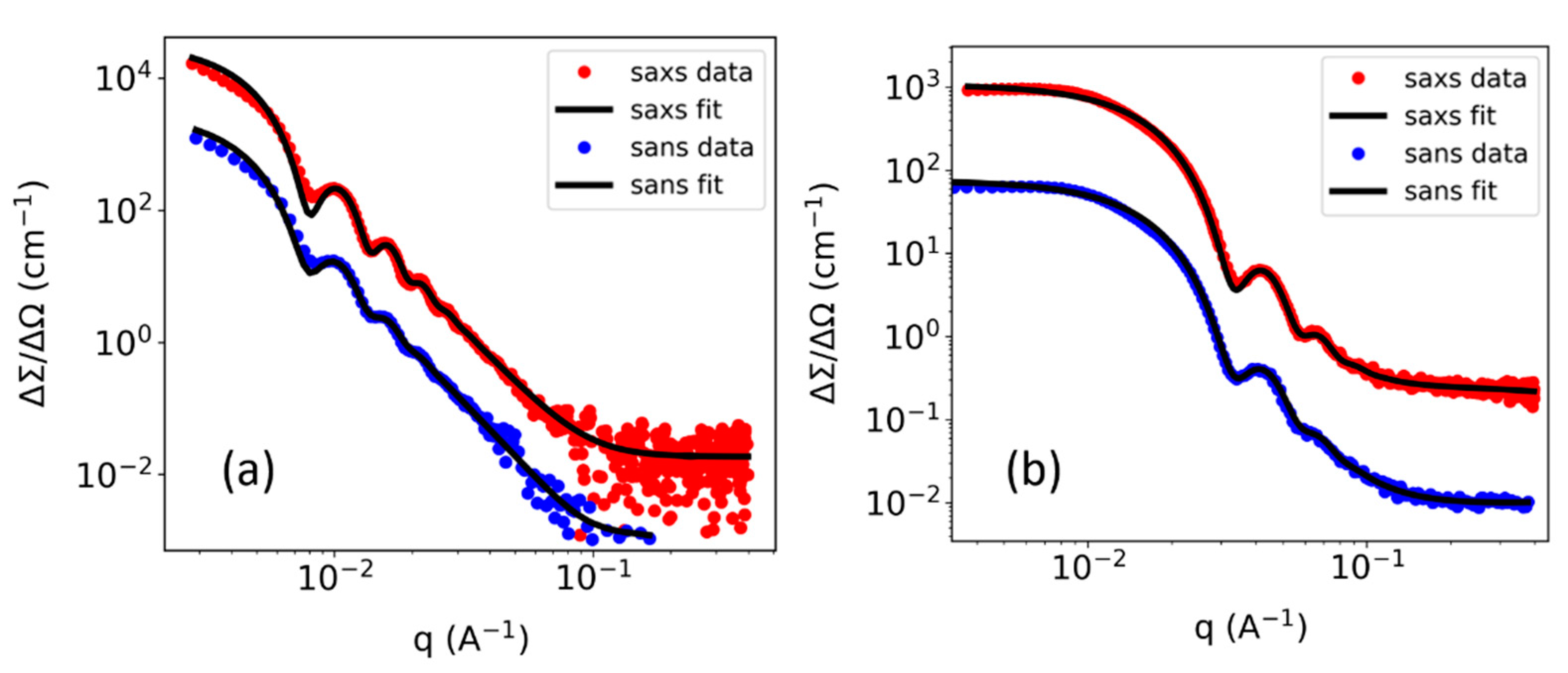 Applsci 11 05925 g005