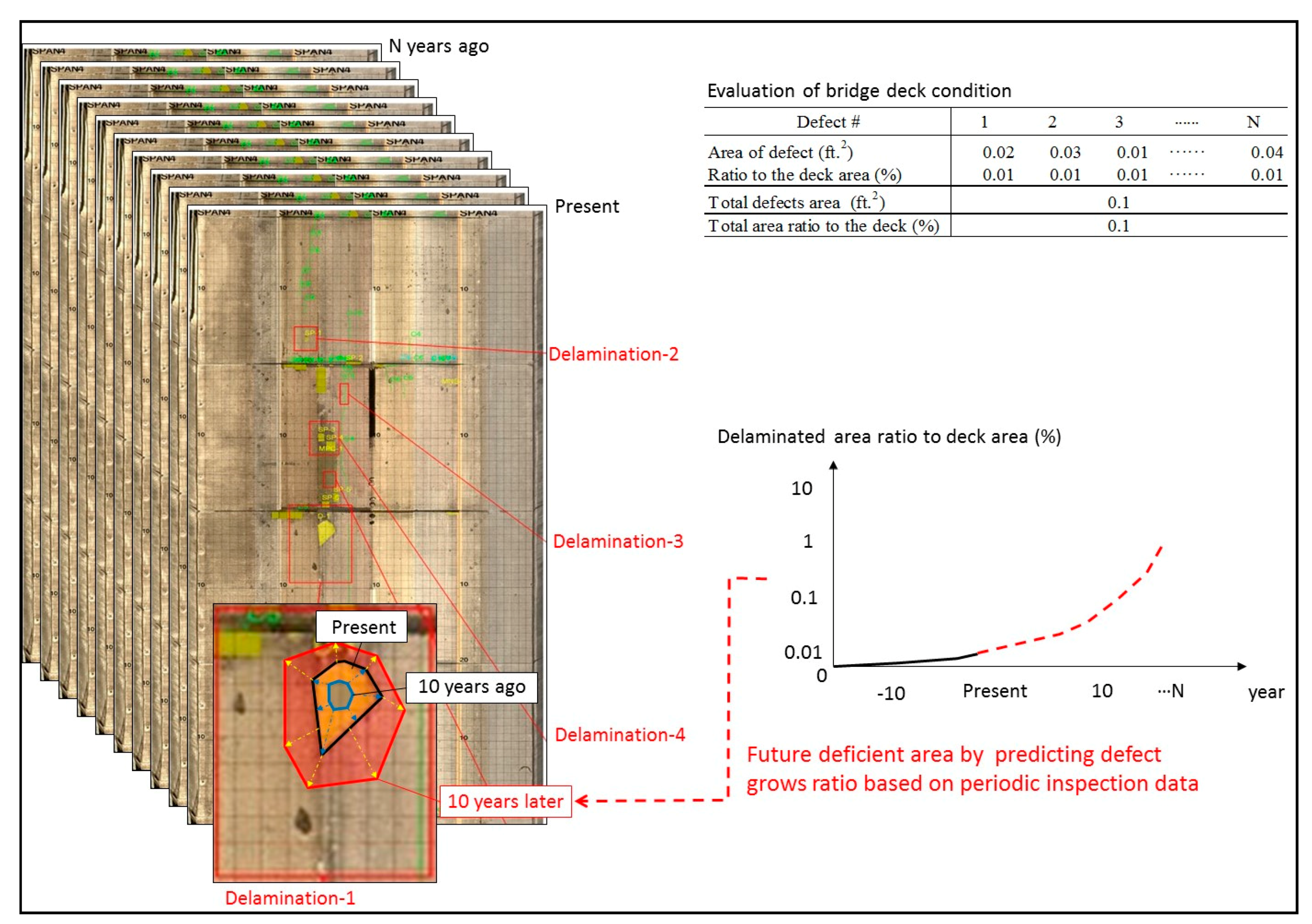 Applsci 11 05928 g002