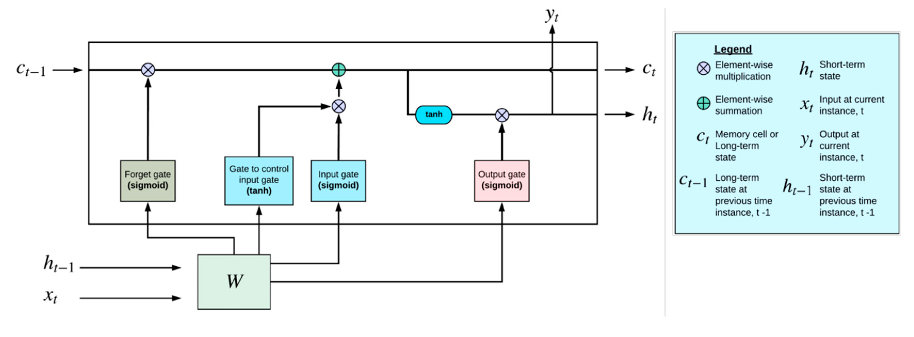 Applsci 11 05928 g008
