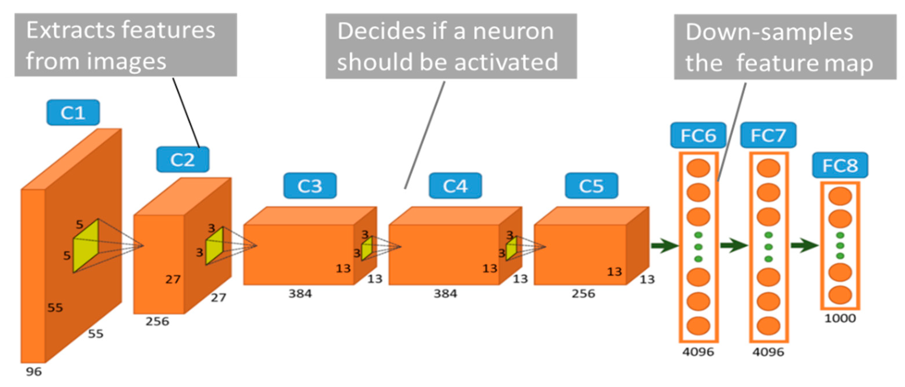 Applsci 11 05928 g009