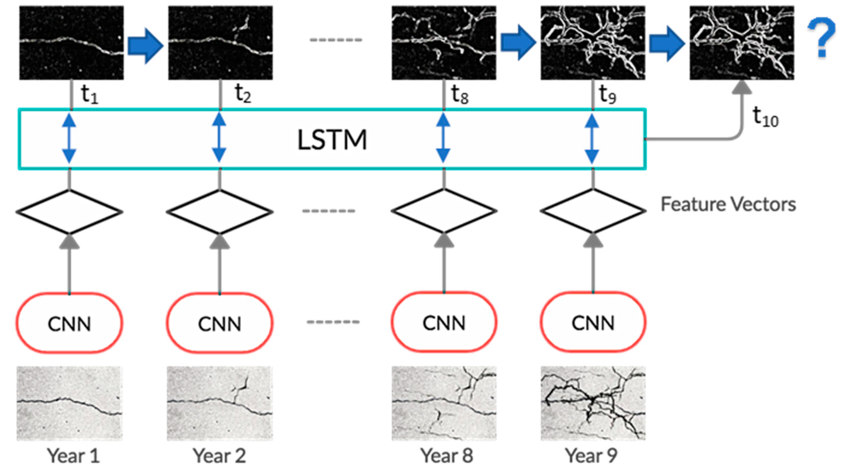 Applsci 11 05928 g010