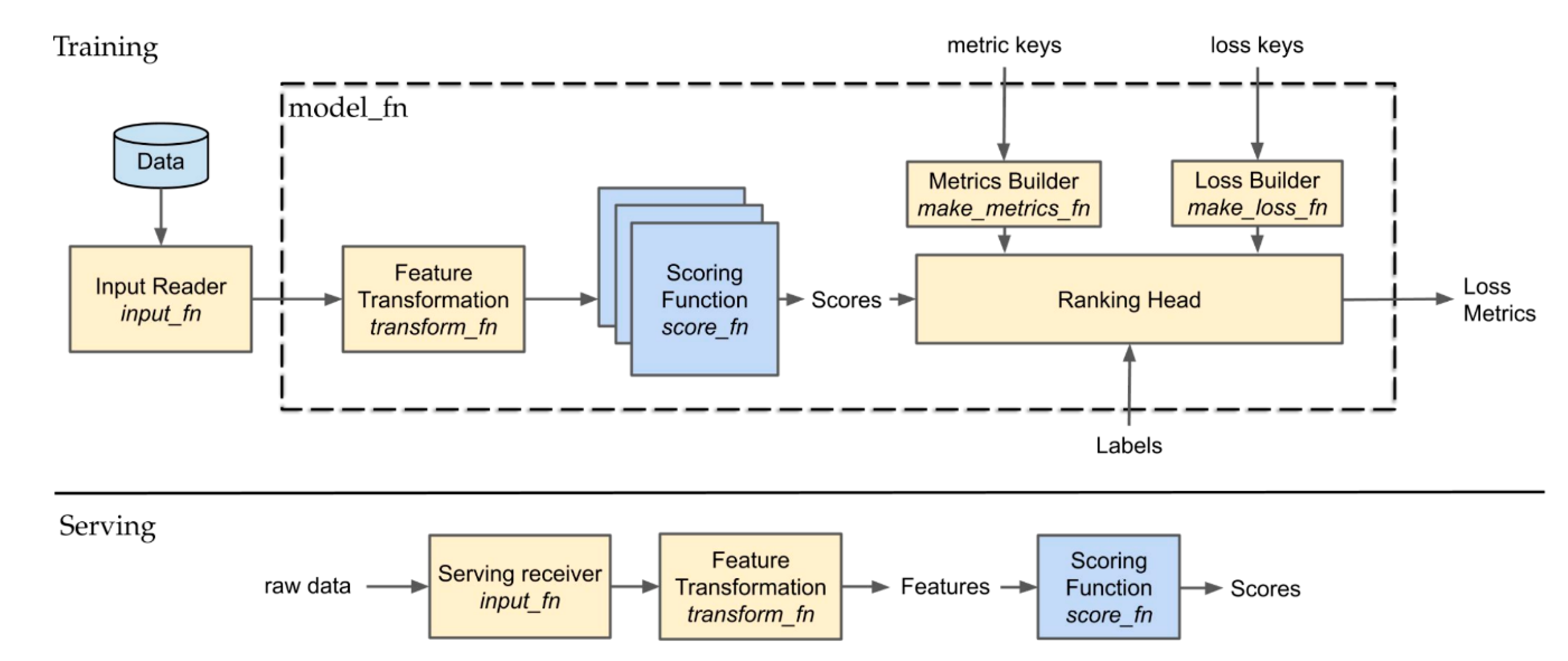 Applsci 11 05928 g011