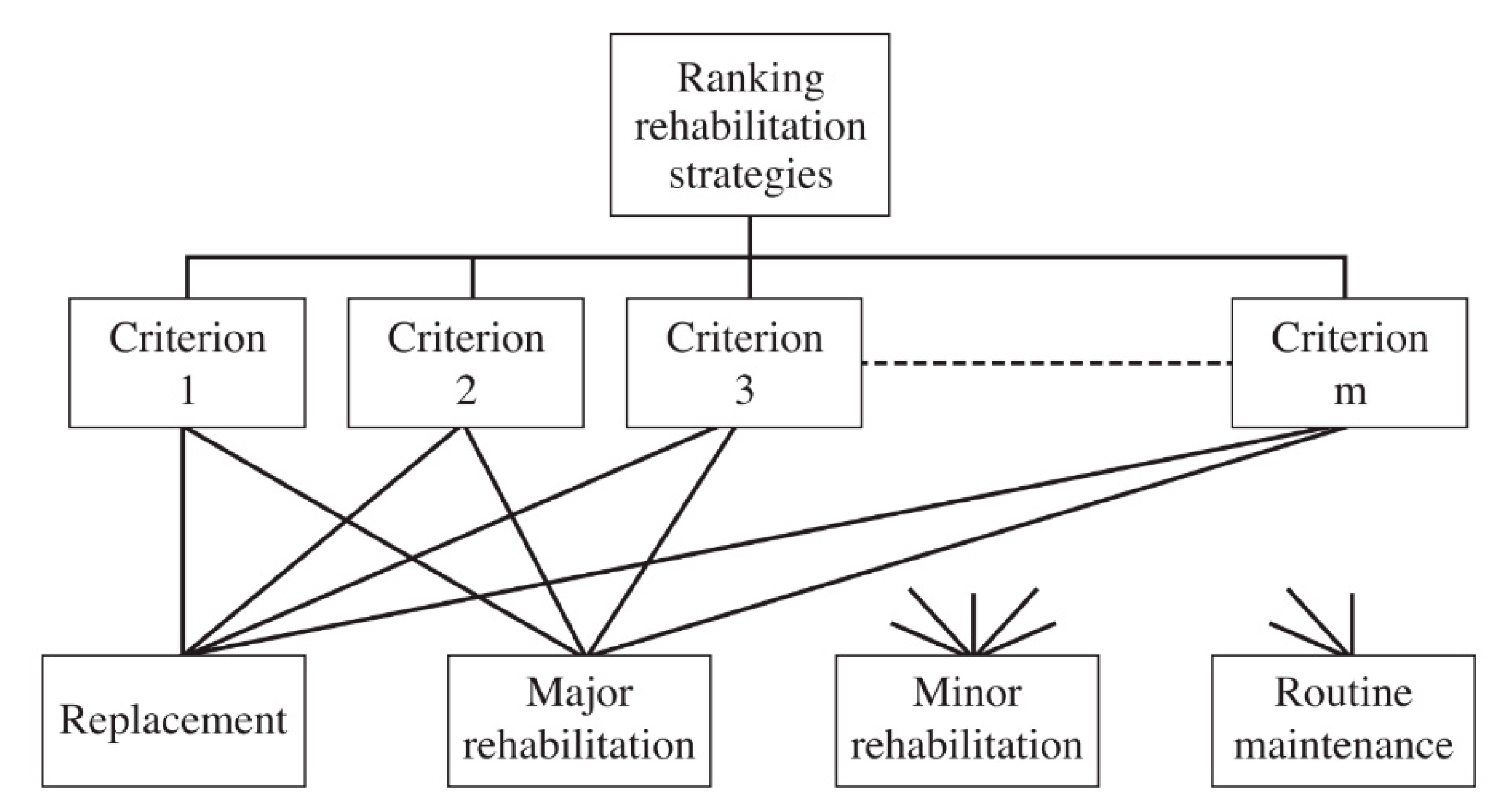 Applsci 11 05928 g012
