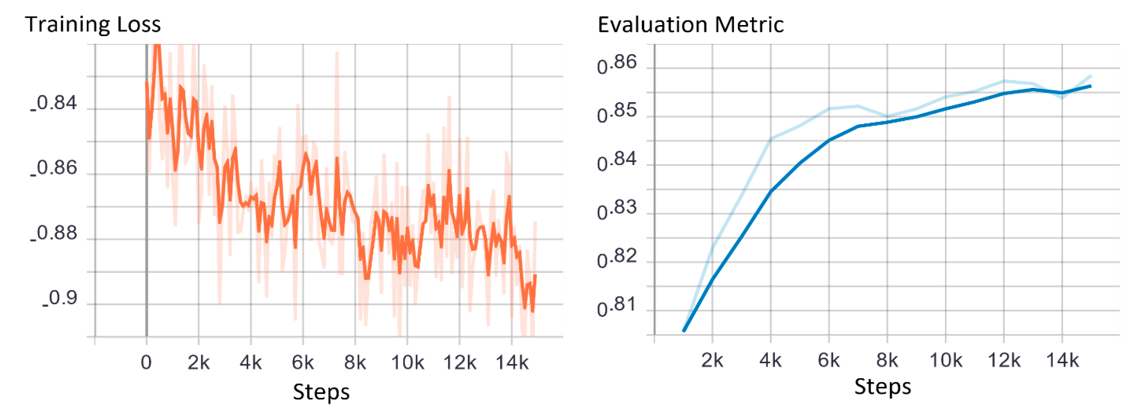 Applsci 11 05928 g013