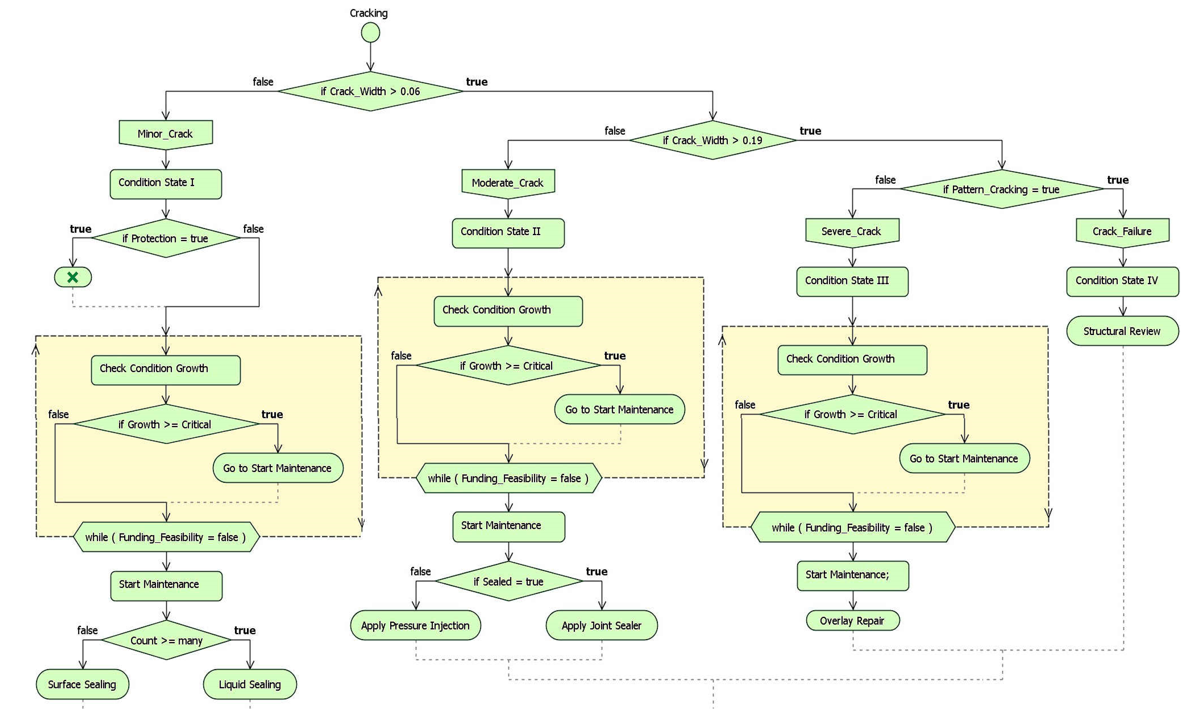 Applsci 11 05928 g014