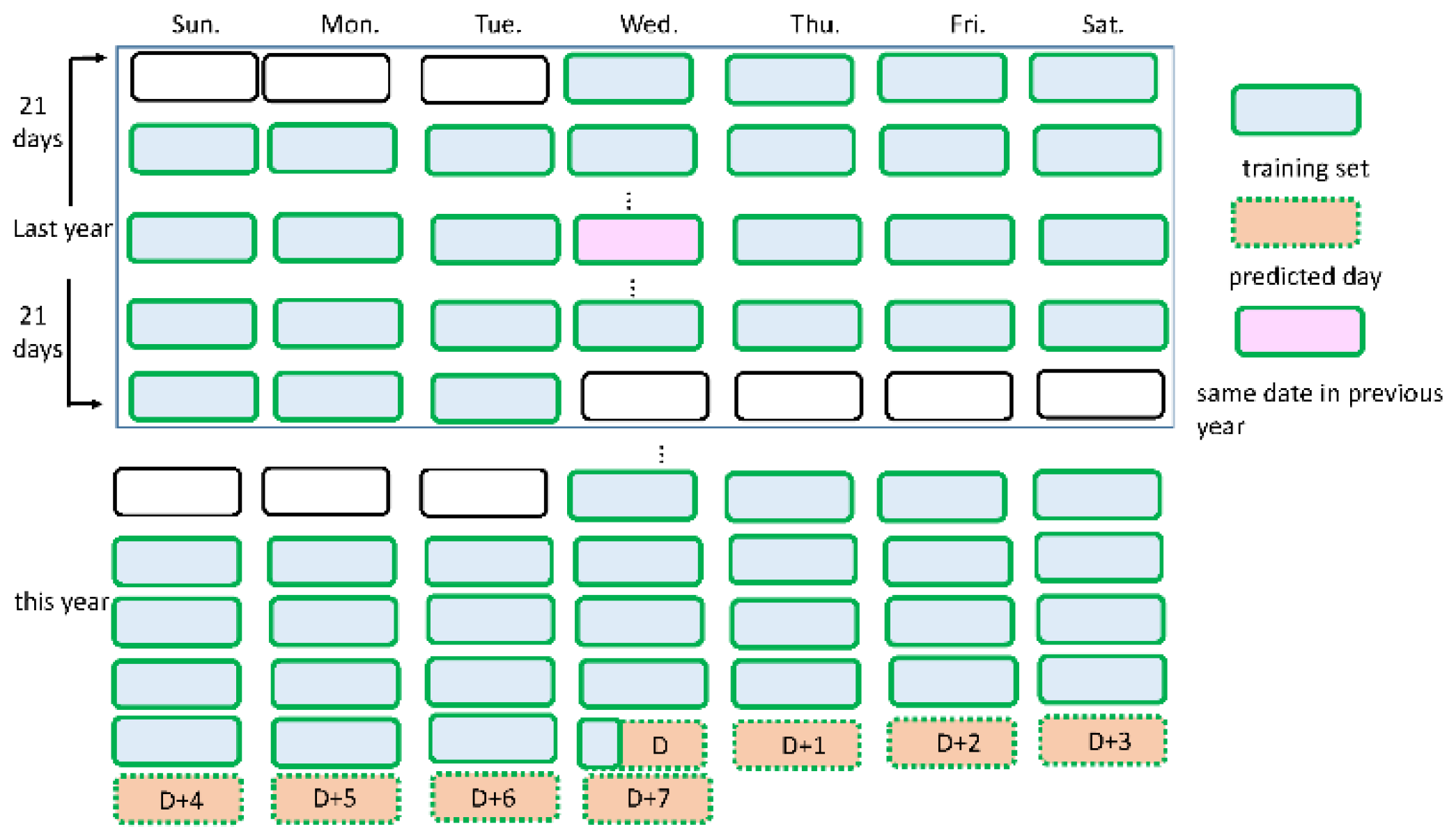Applsci 11 05930 g004