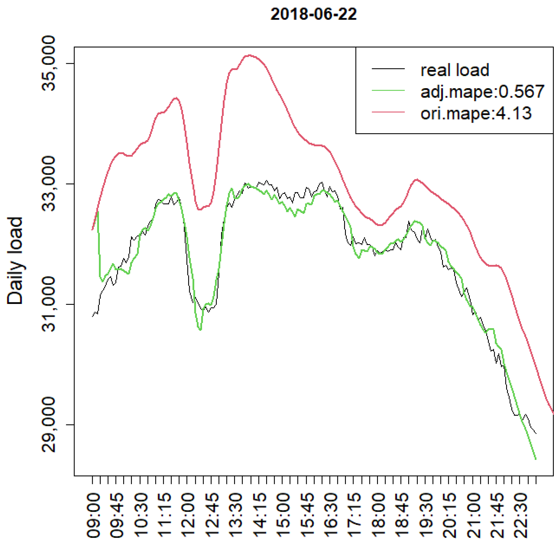 Applsci 11 05930 g006