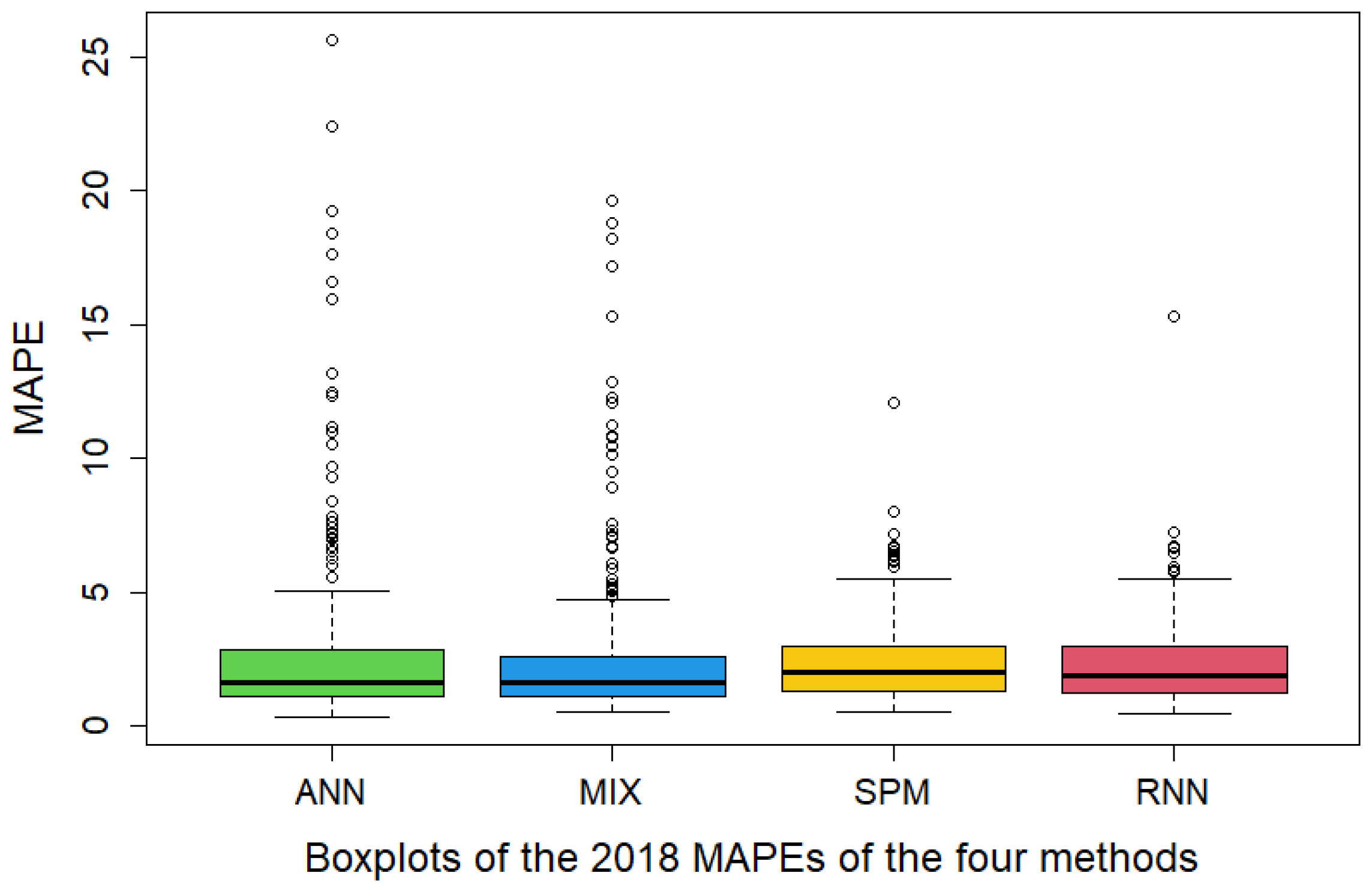 Applsci 11 05930 g008