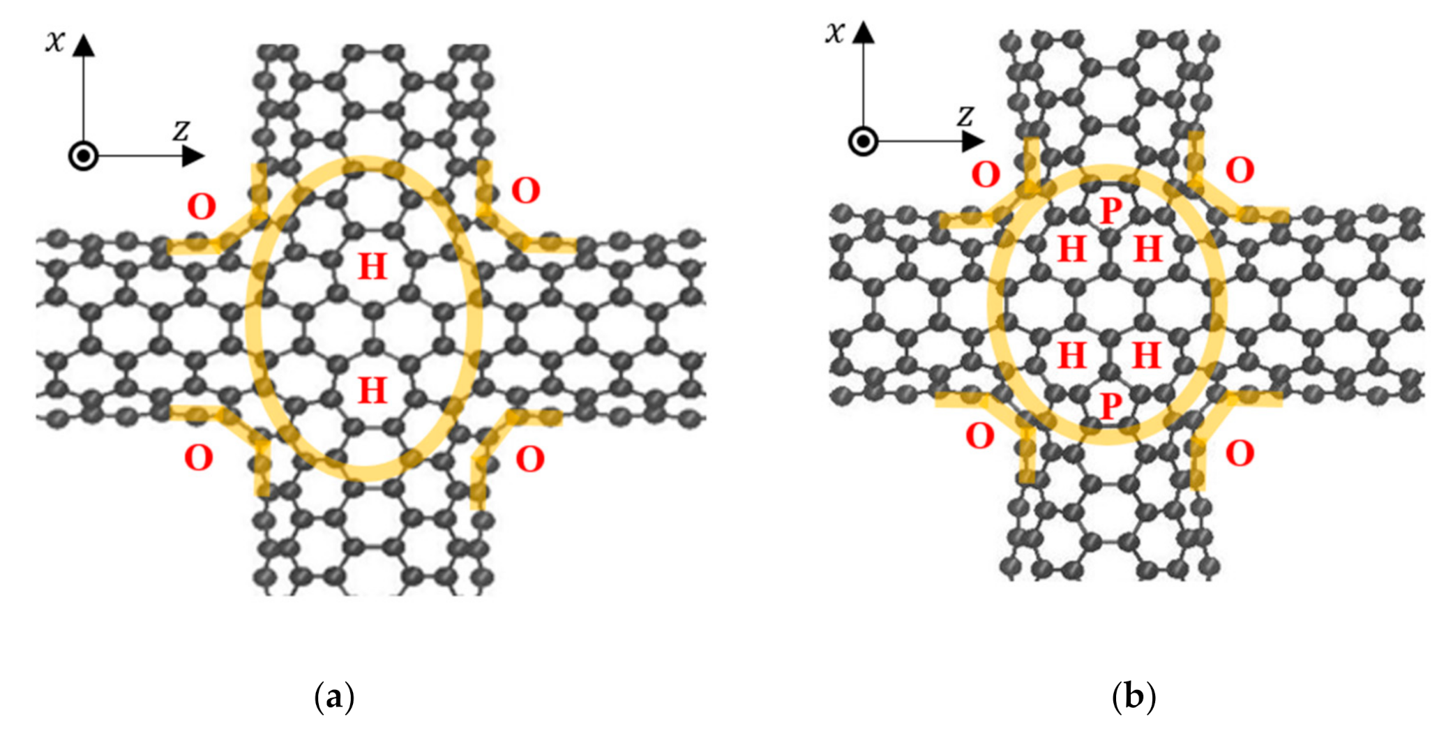 Applsci 11 05933 g003 Applsci 11 05933 g003